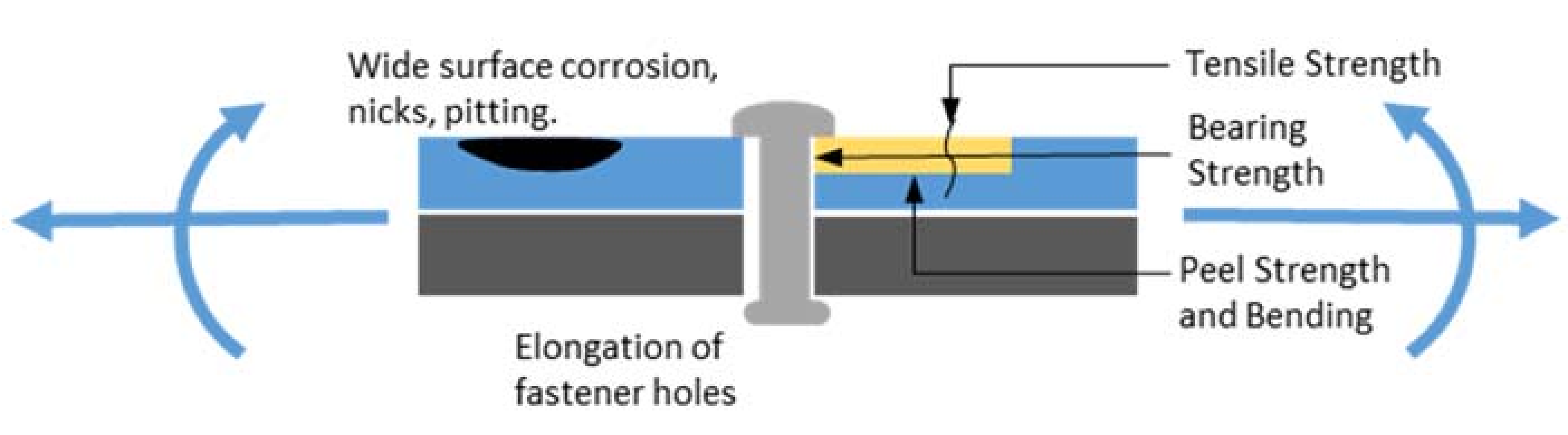 Aerospace 09 00065 g001