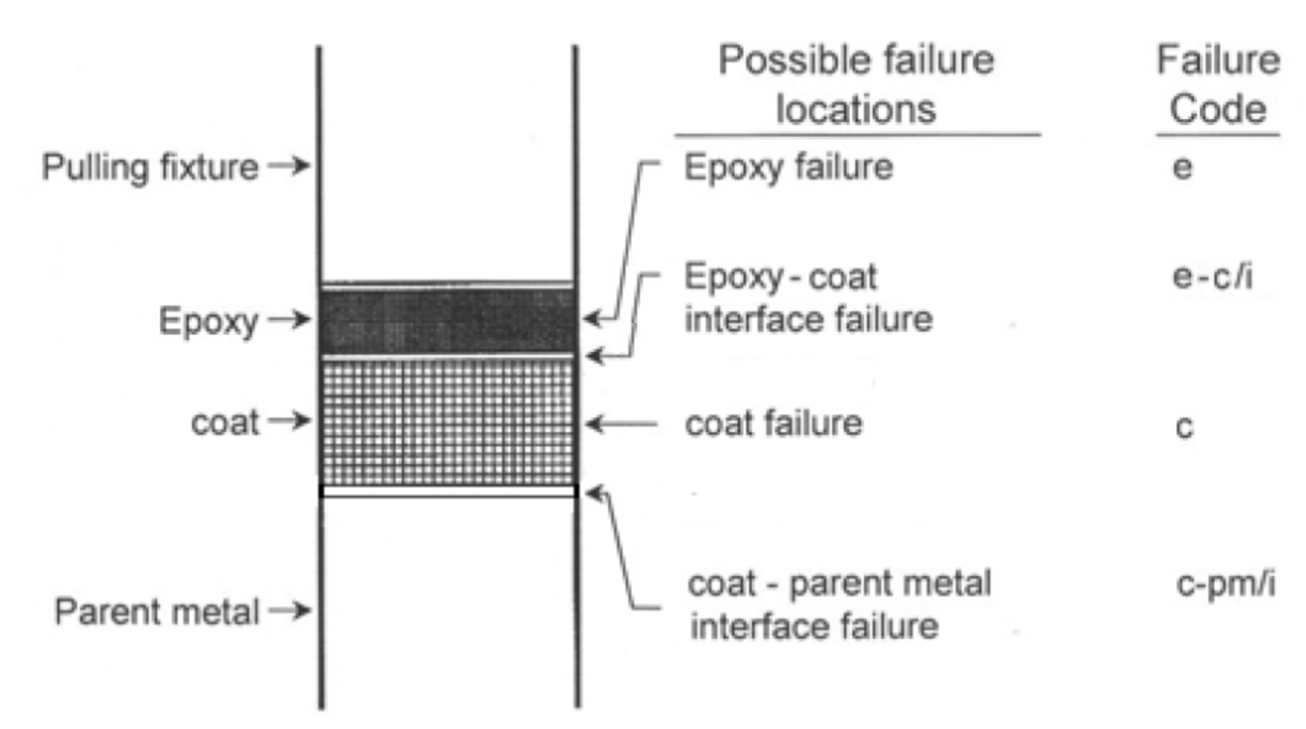 Aerospace 09 00065 g011