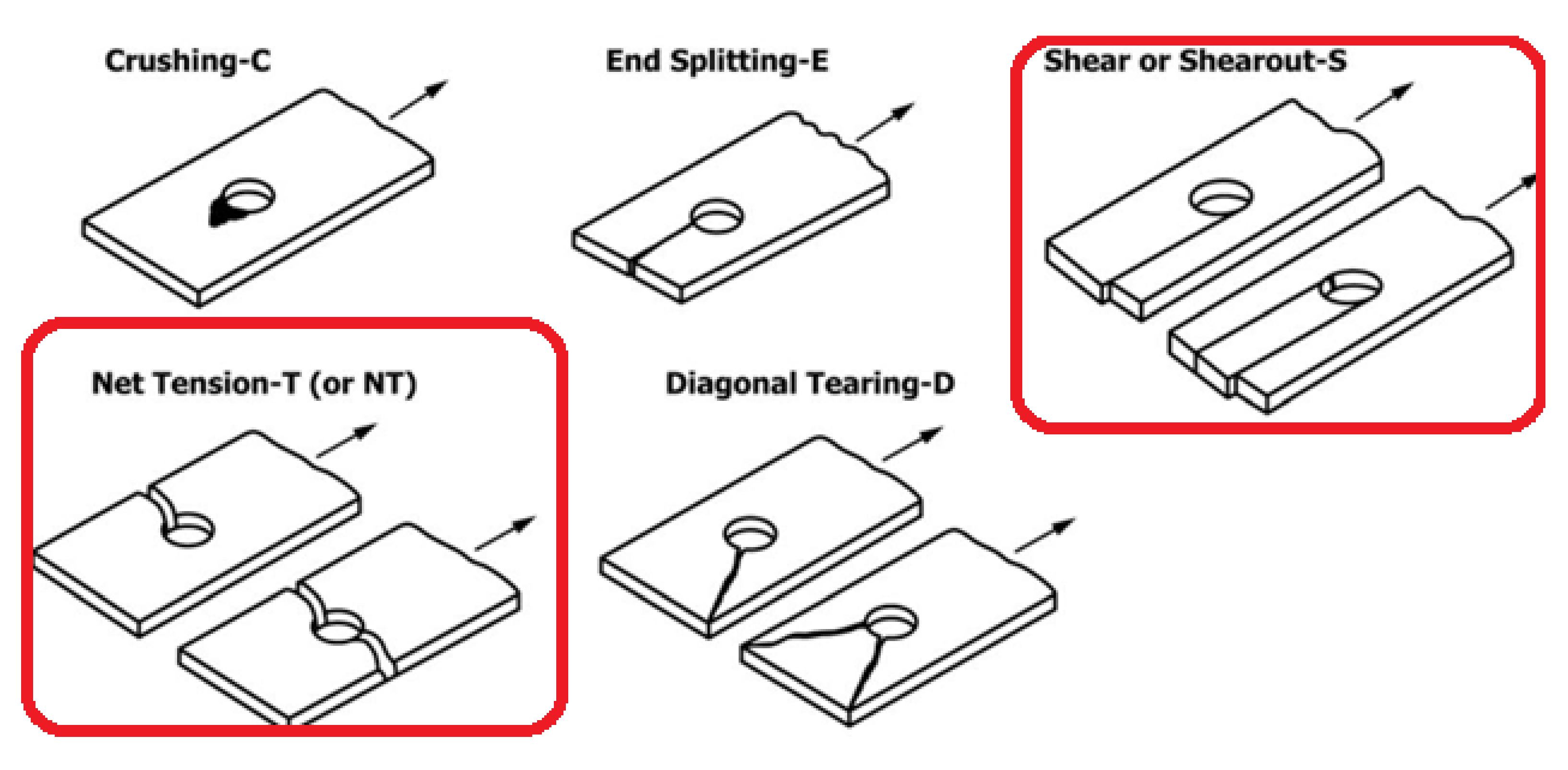 Aerospace 09 00065 g013