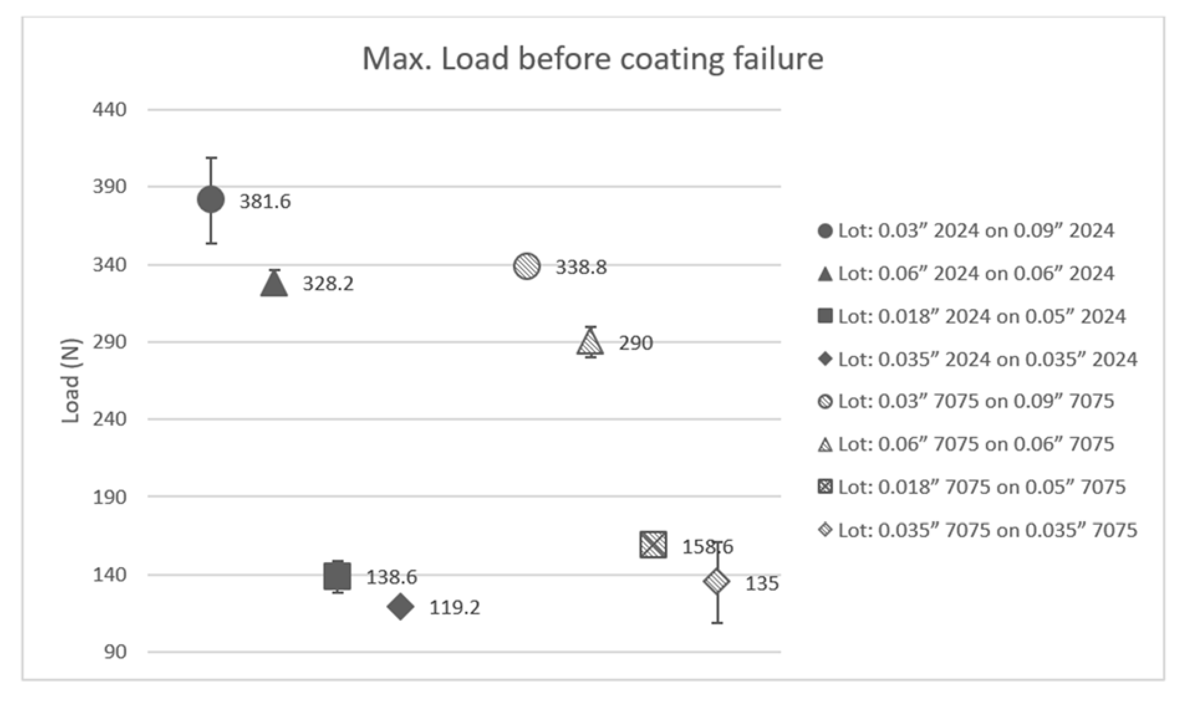 Aerospace 09 00065 g016