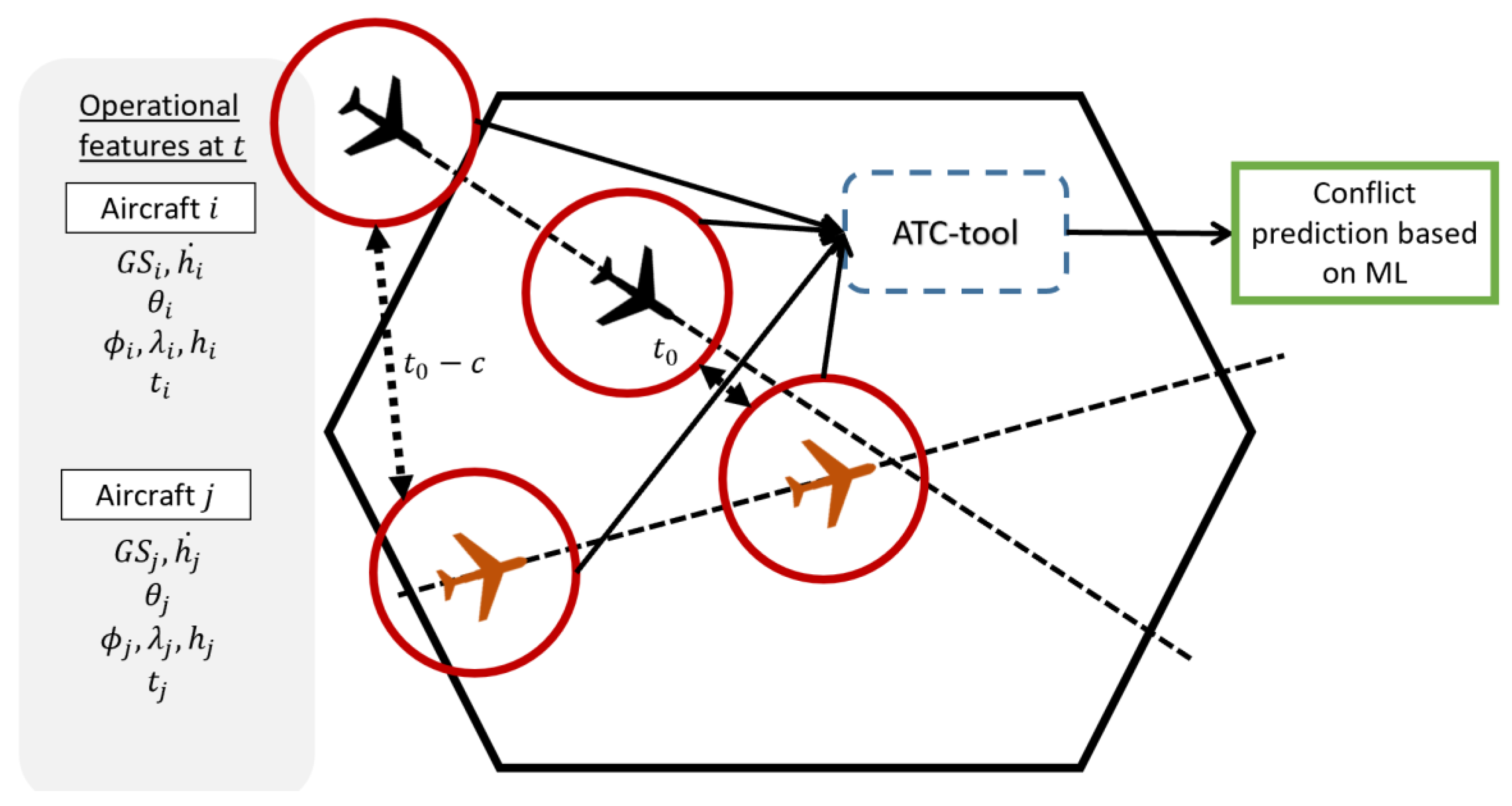 Aerospace 09 00067 g001