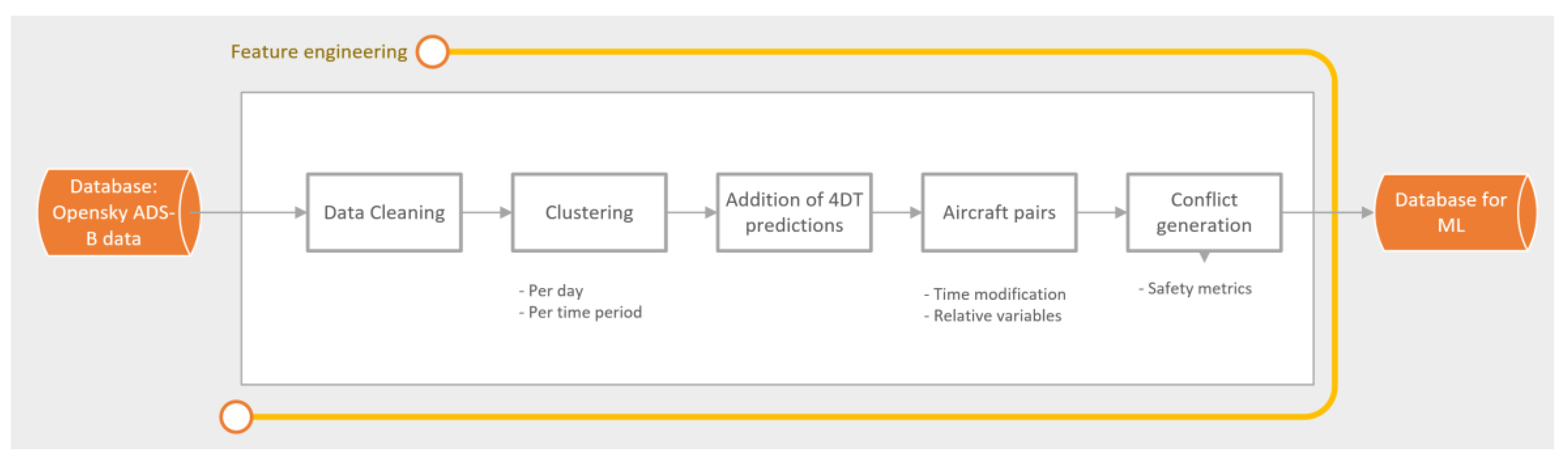 Aerospace 09 00067 g002