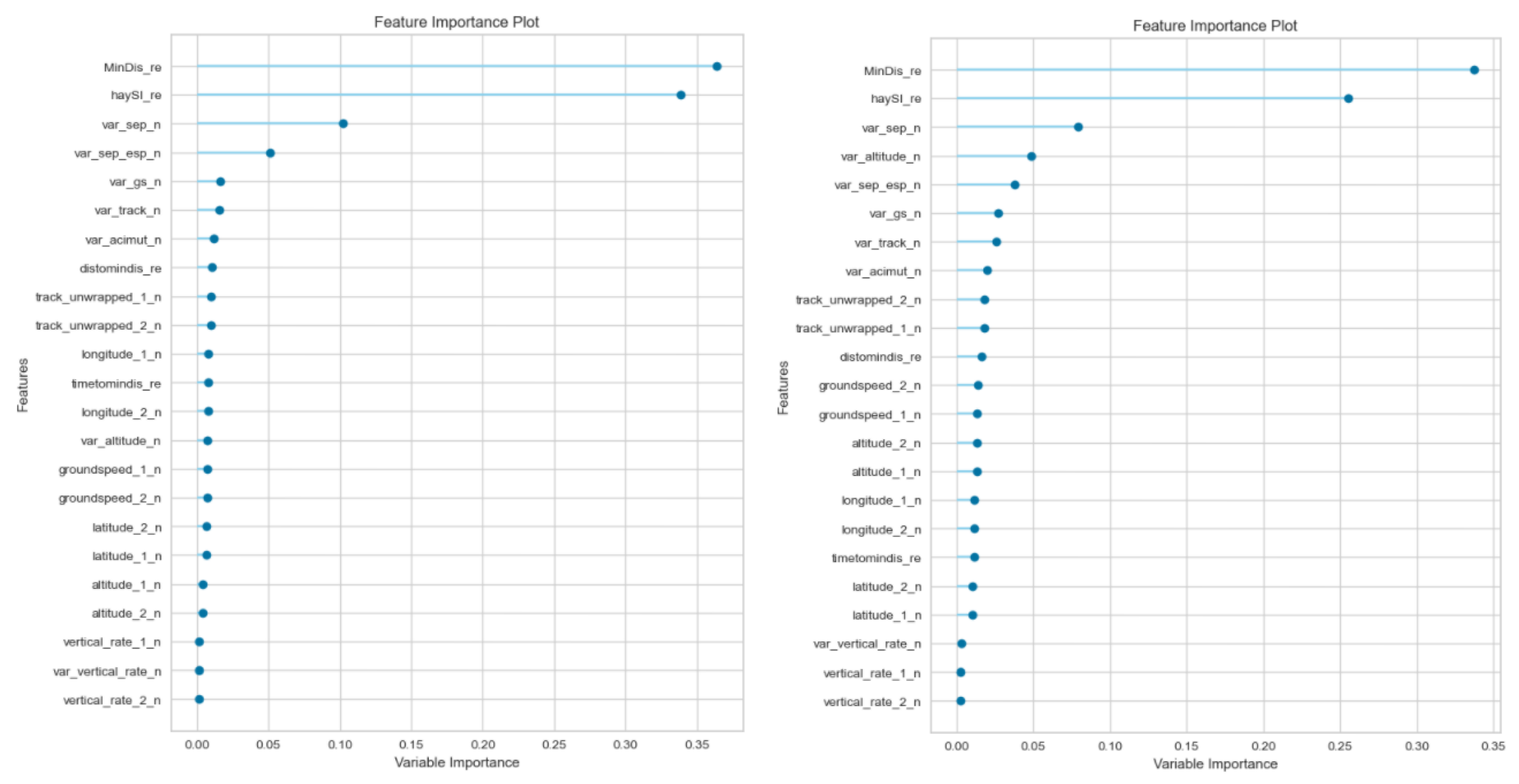Aerospace 09 00067 g006