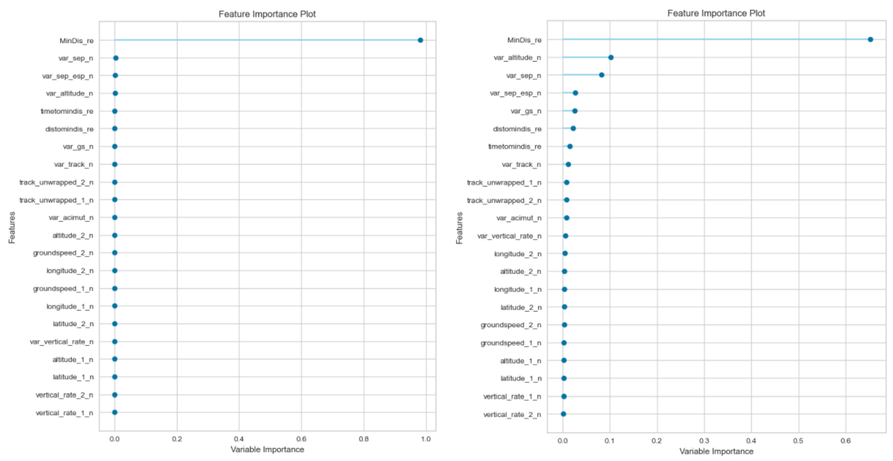 Aerospace 09 00067 g007