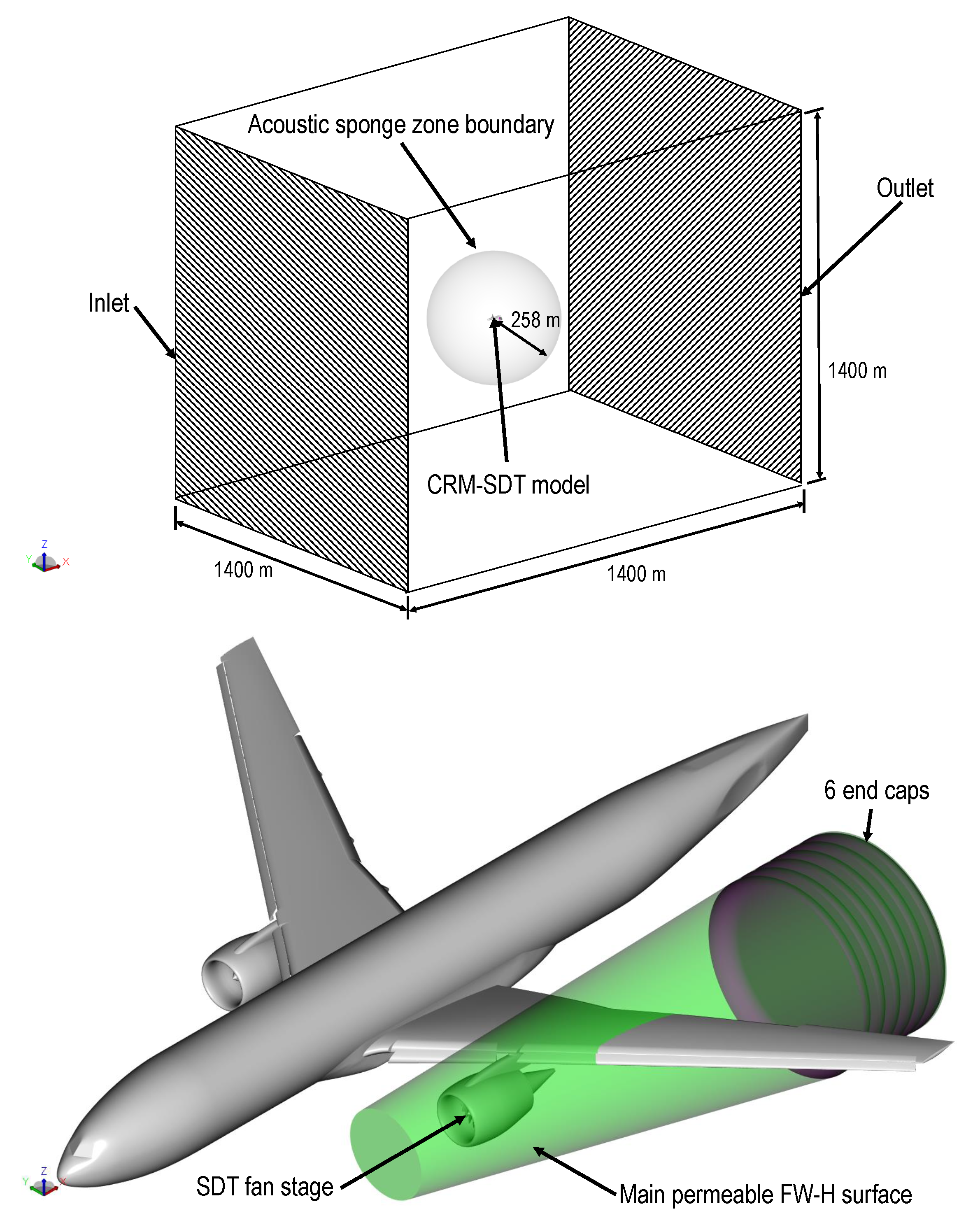 Aerospace 09 00070 g003