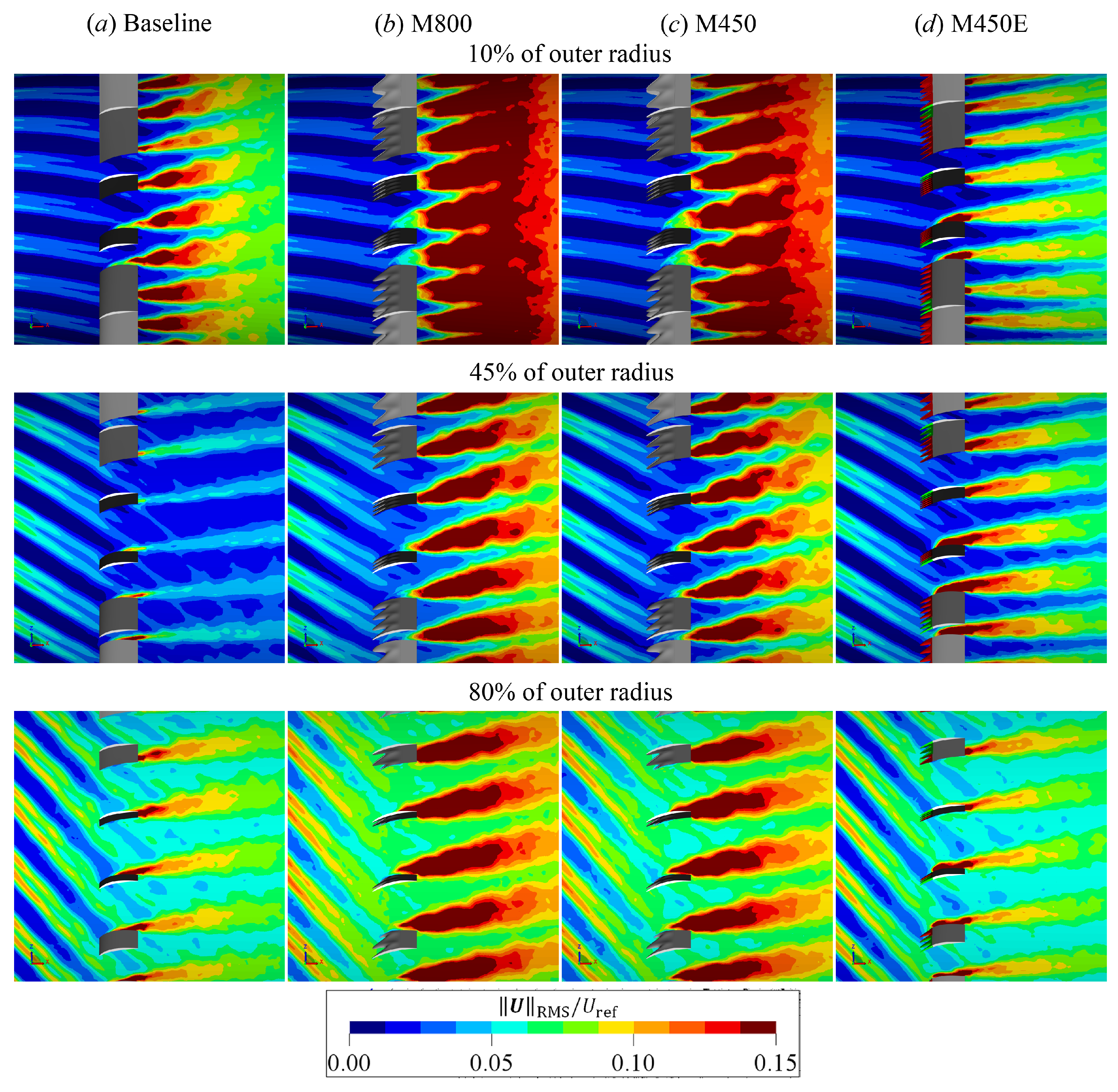 Aerospace 09 00070 g012