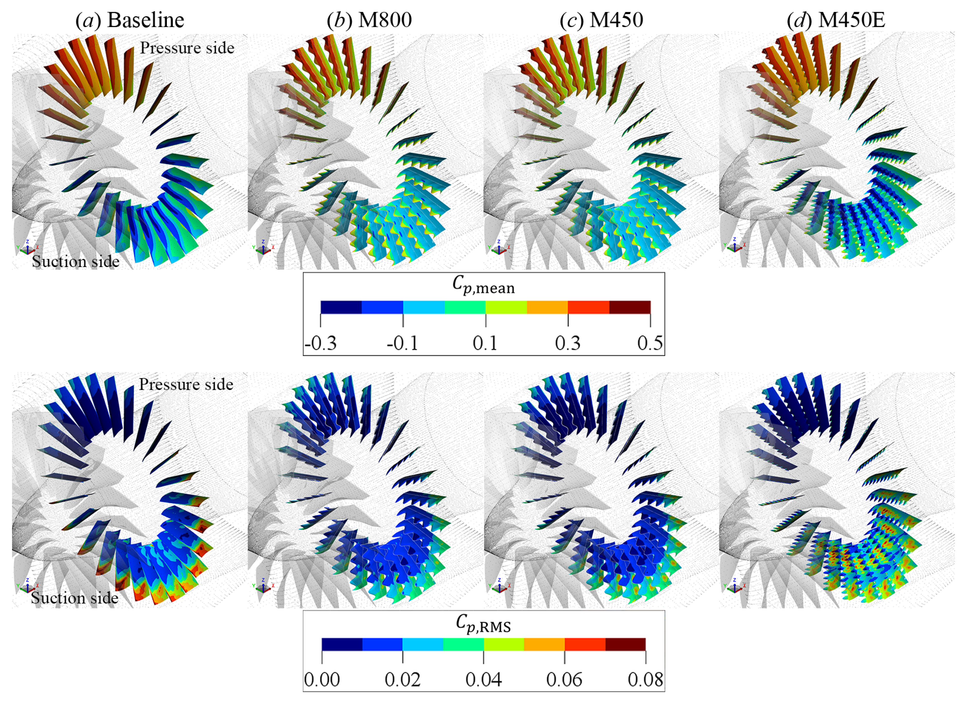 Aerospace 09 00070 g014