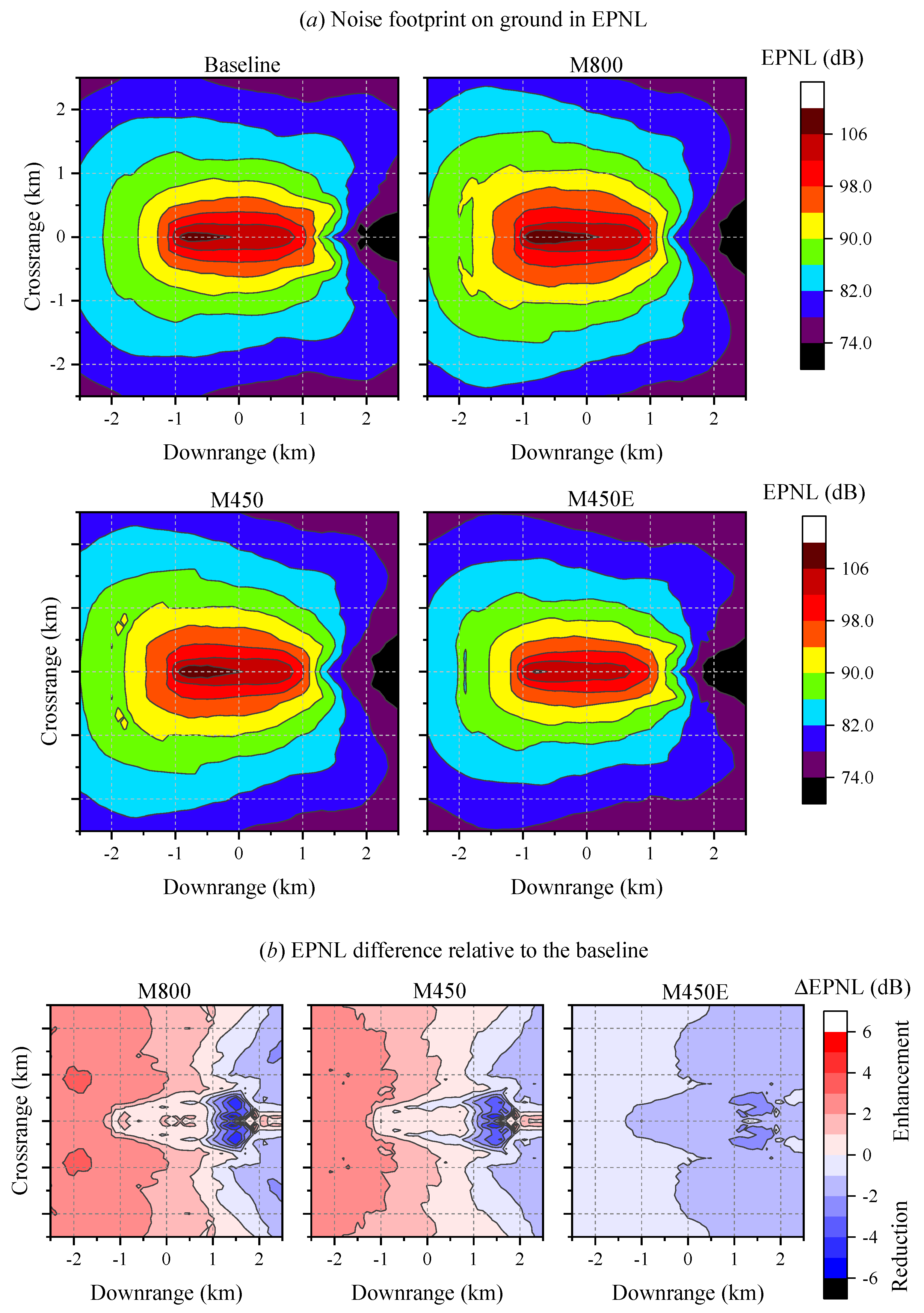 Aerospace 09 00070 g021