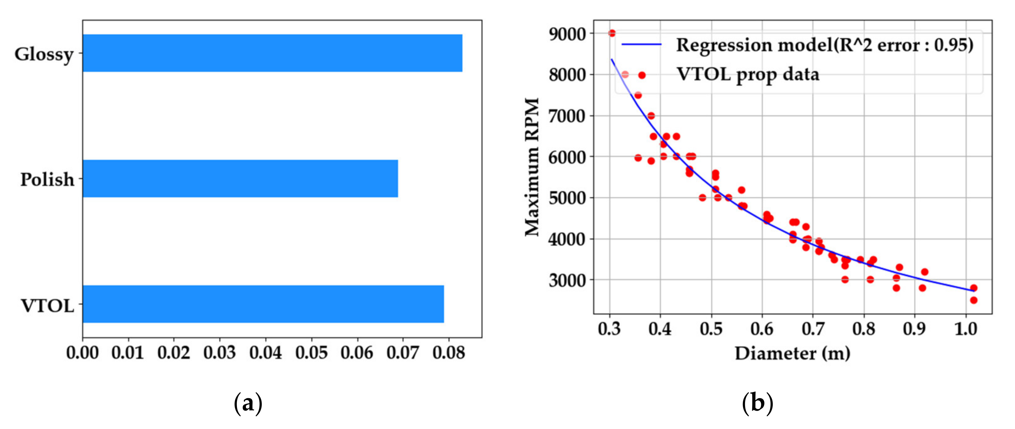 Aerospace 09 00071 g004 Aerospace 09 00071 g004