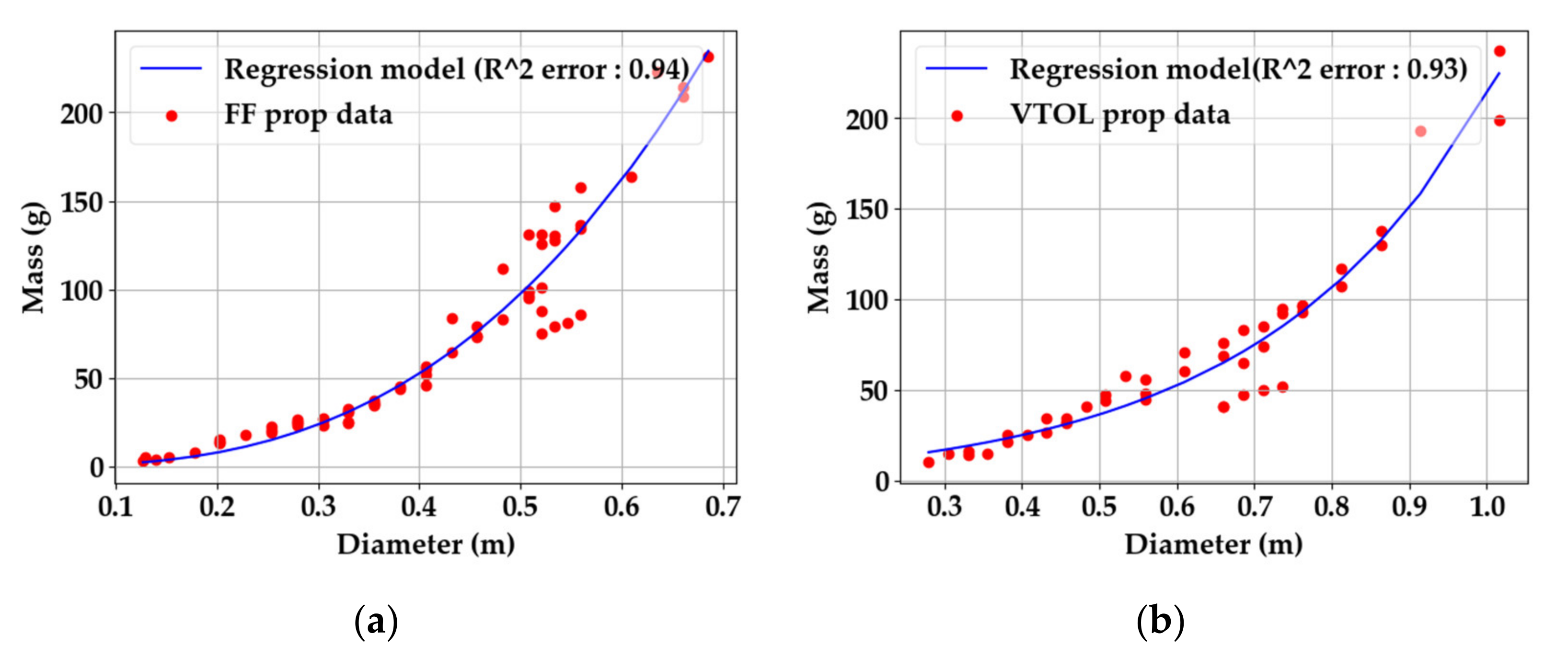Aerospace 09 00071 g008 Aerospace 09 00071 g008