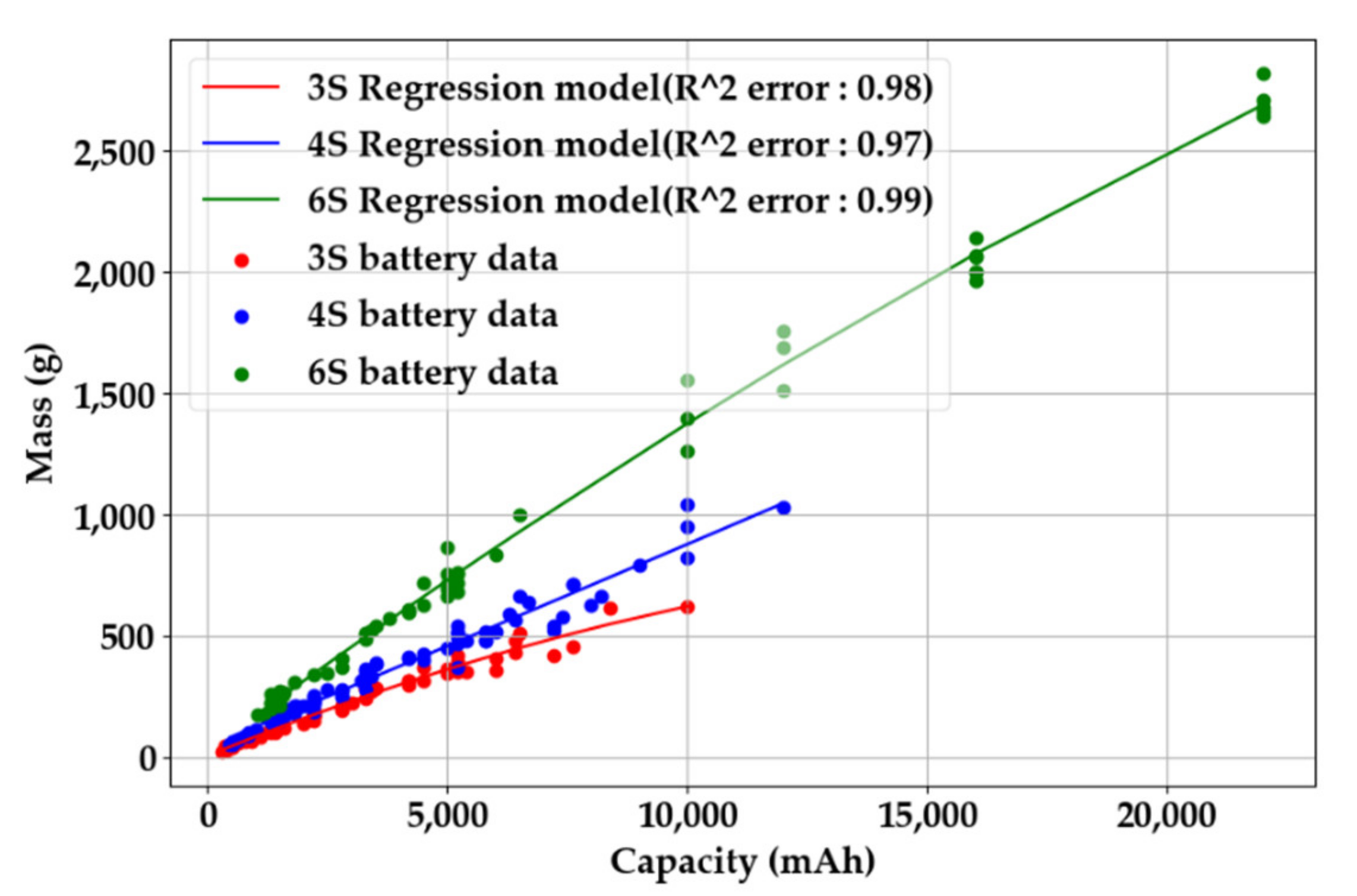 Aerospace 09 00071 g012 Aerospace 09 00071 g012