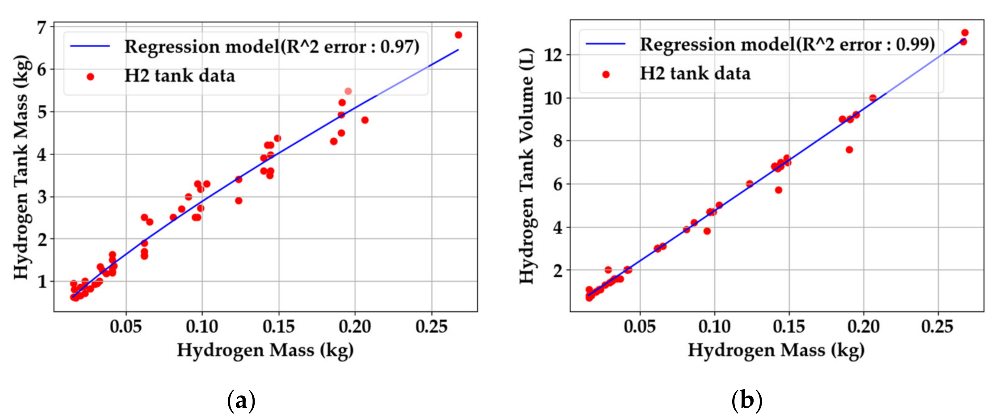 Aerospace 09 00071 g013 Aerospace 09 00071 g013