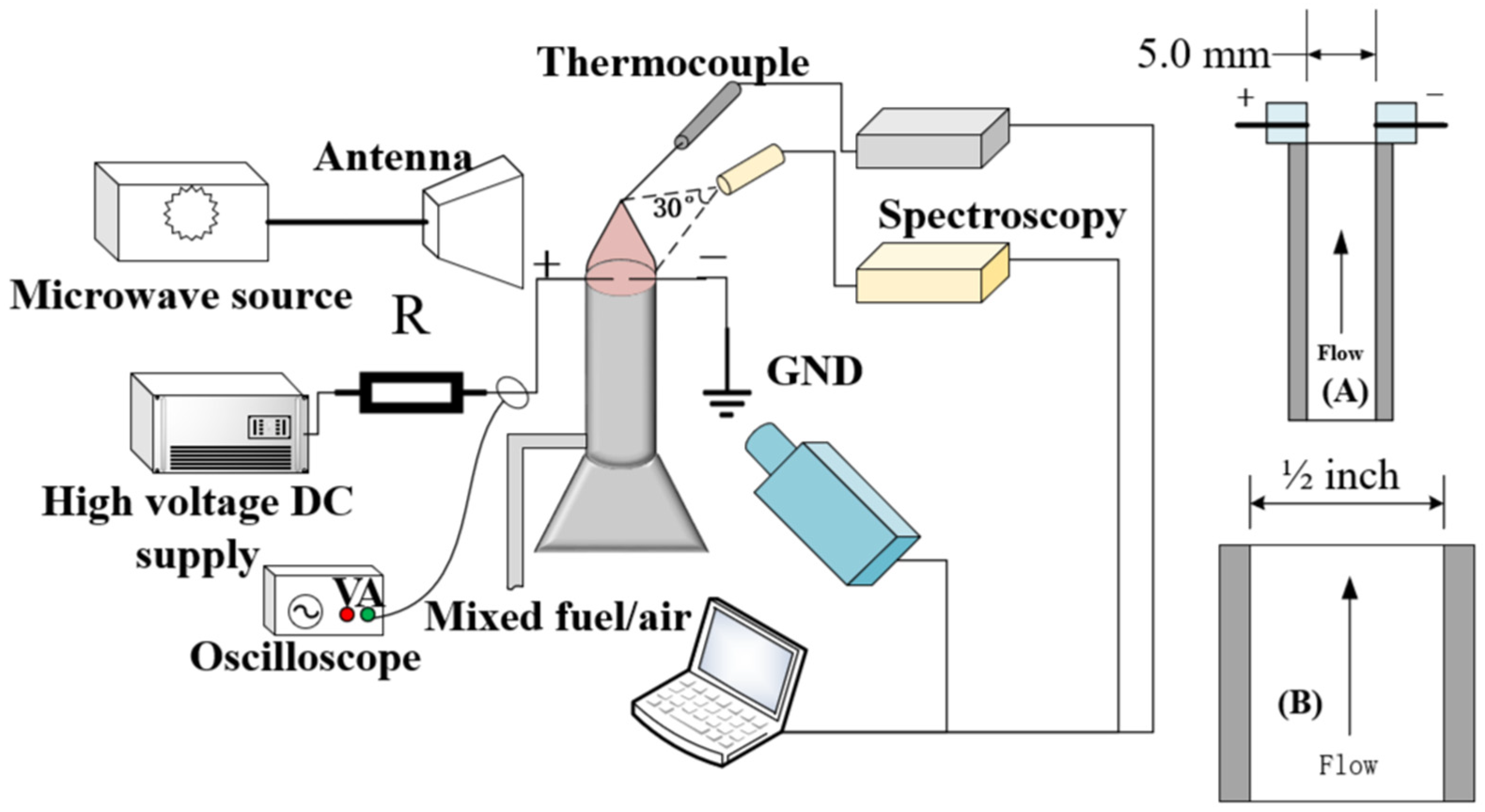 Aerospace 09 00073 g001