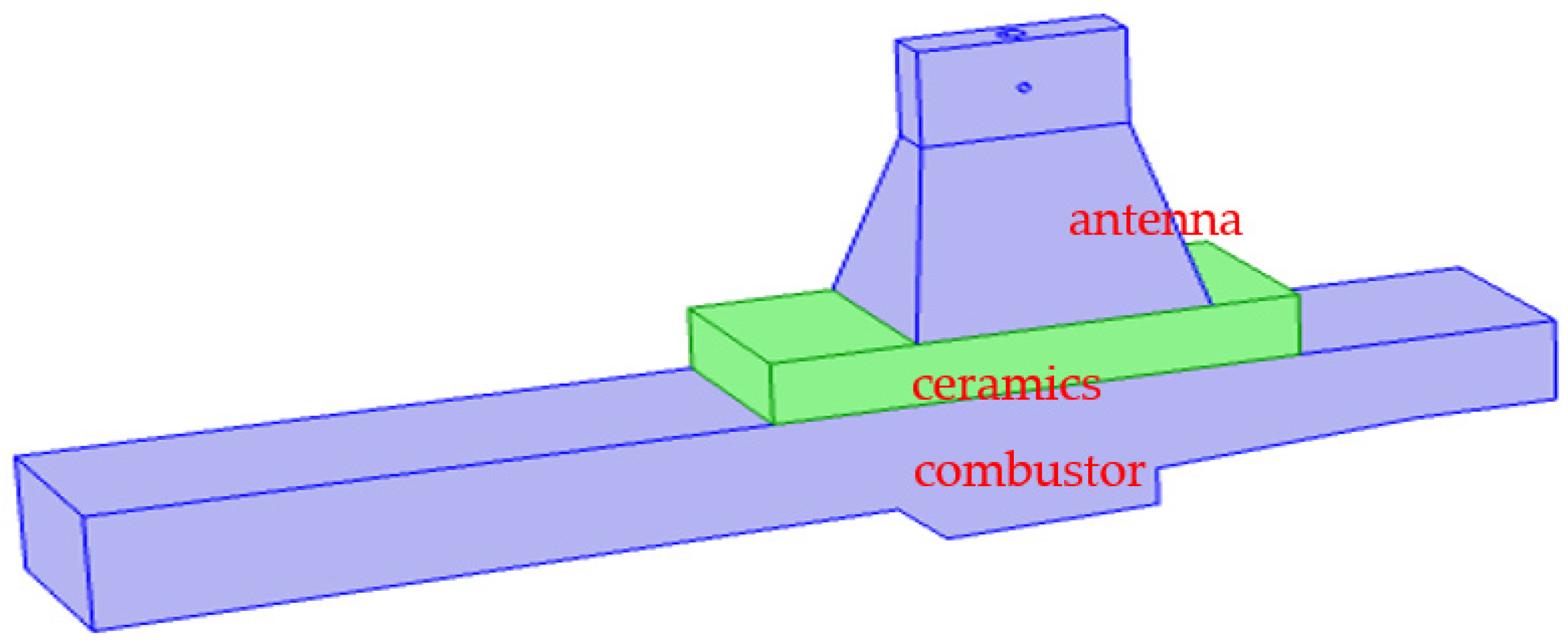 Aerospace 09 00073 g007