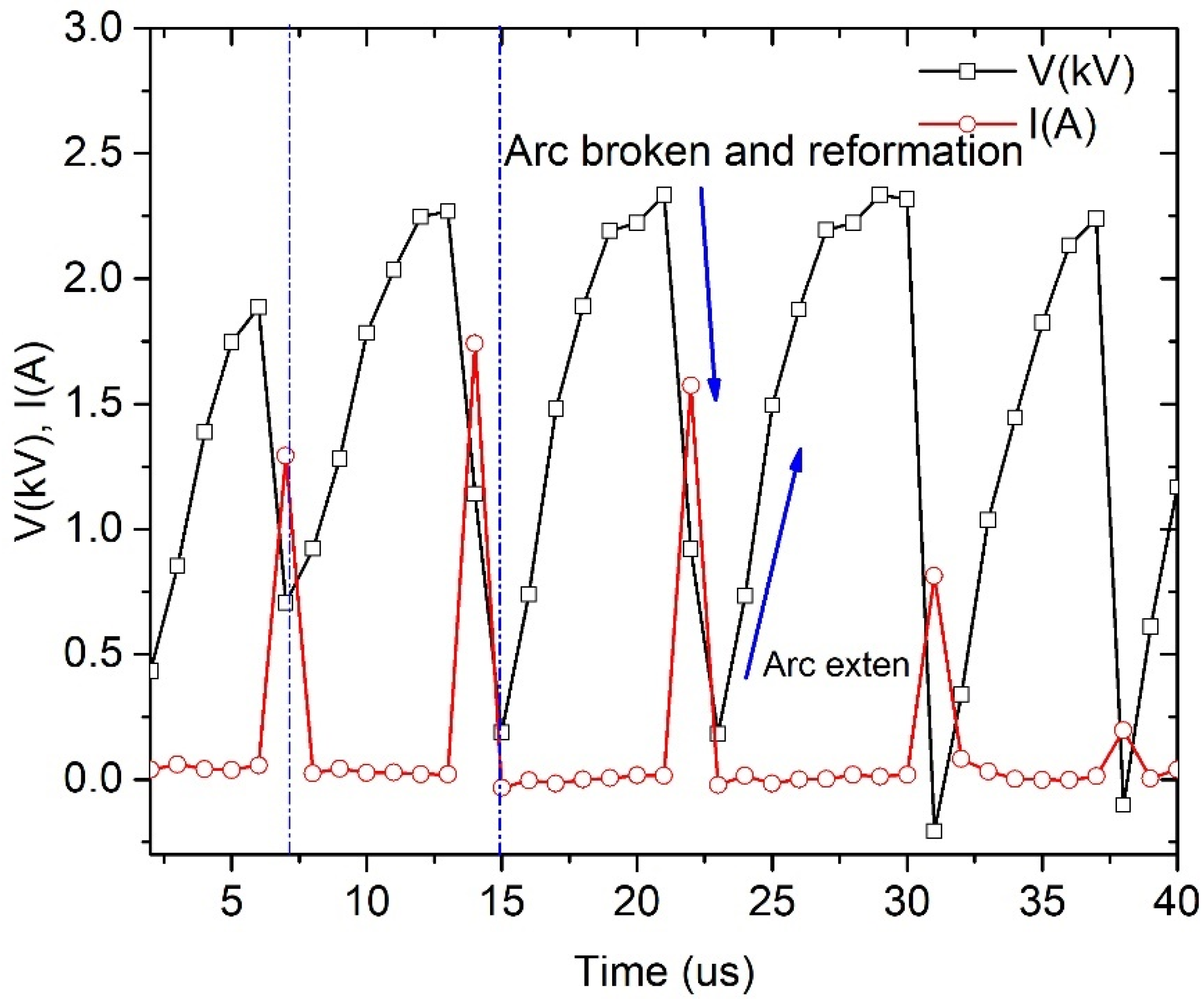 Aerospace 09 00073 g009