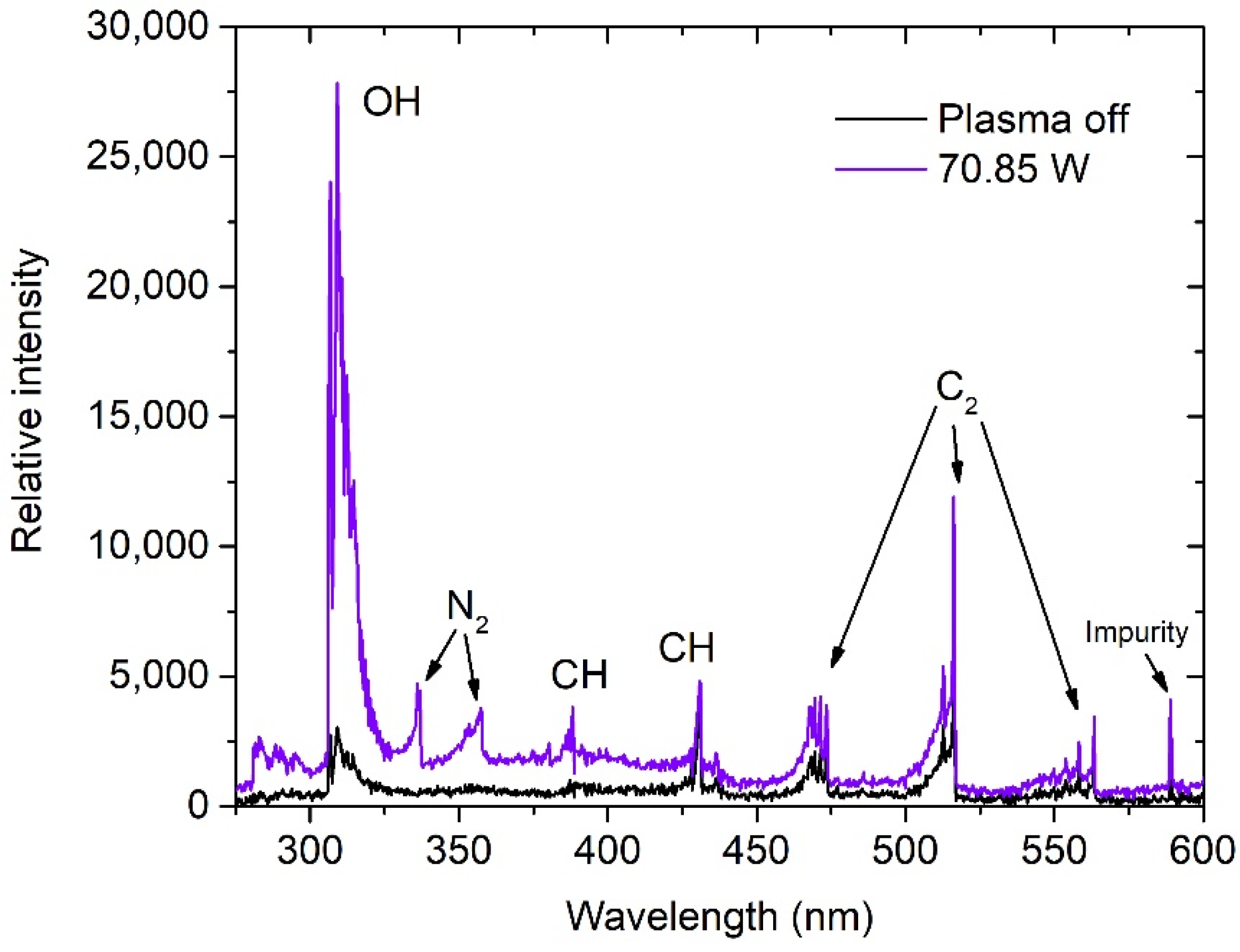 Aerospace 09 00073 g010
