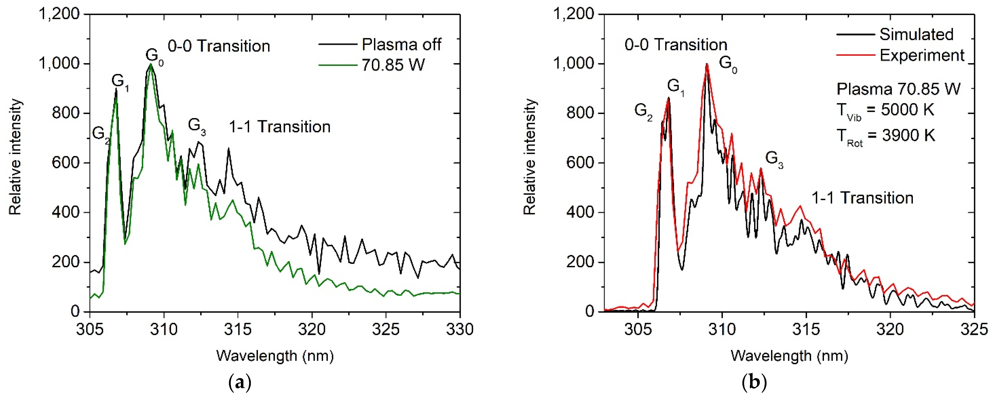 Aerospace 09 00073 g013