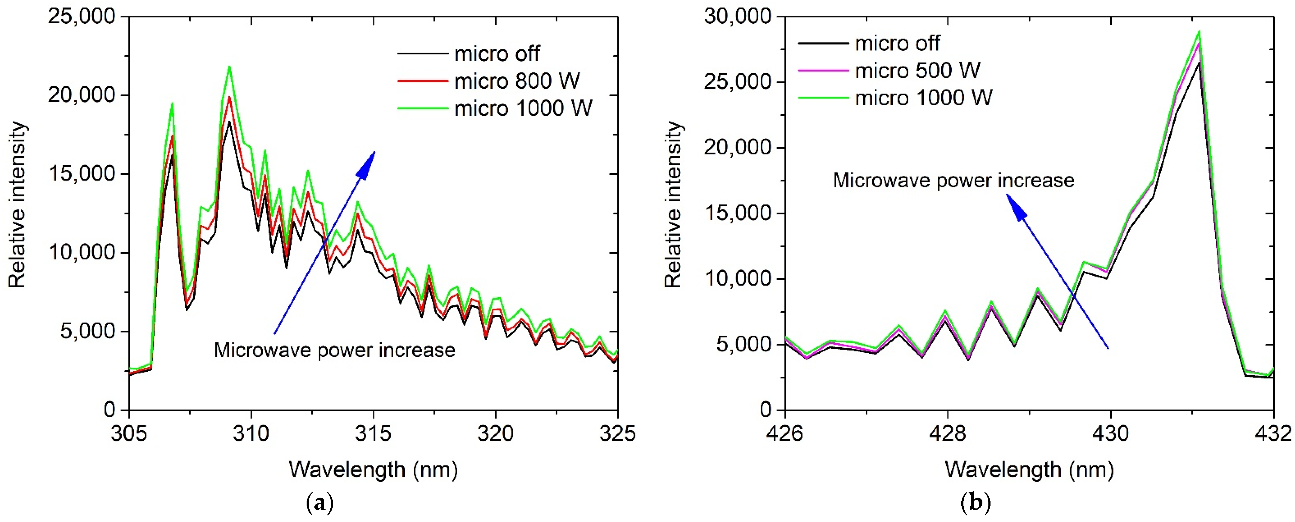 Aerospace 09 00073 g015
