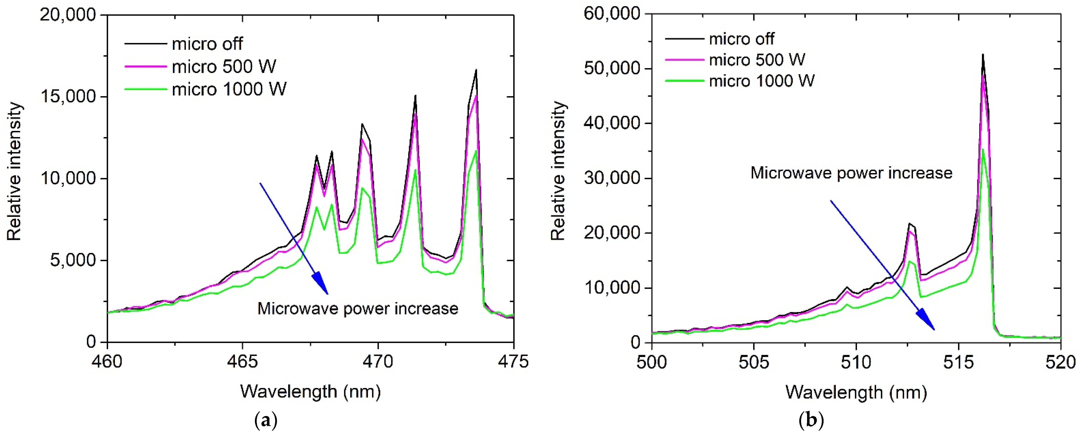 Aerospace 09 00073 g016a
