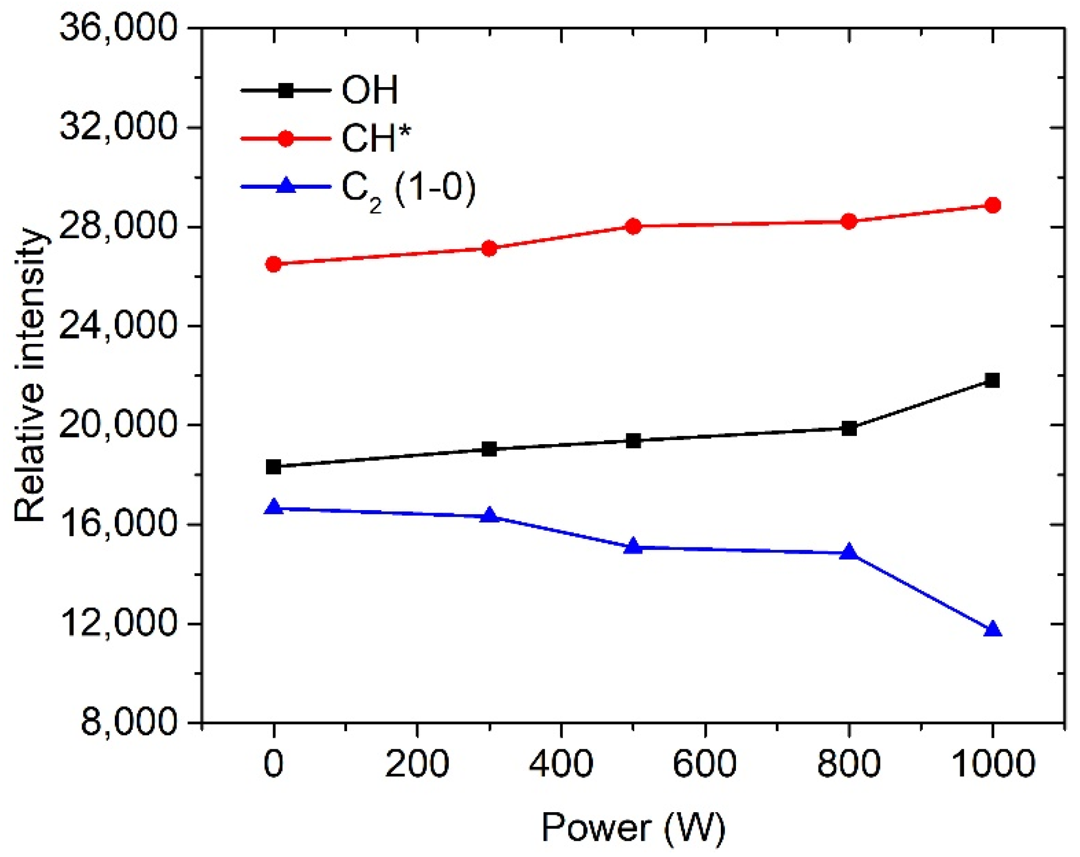 Aerospace 09 00073 g017