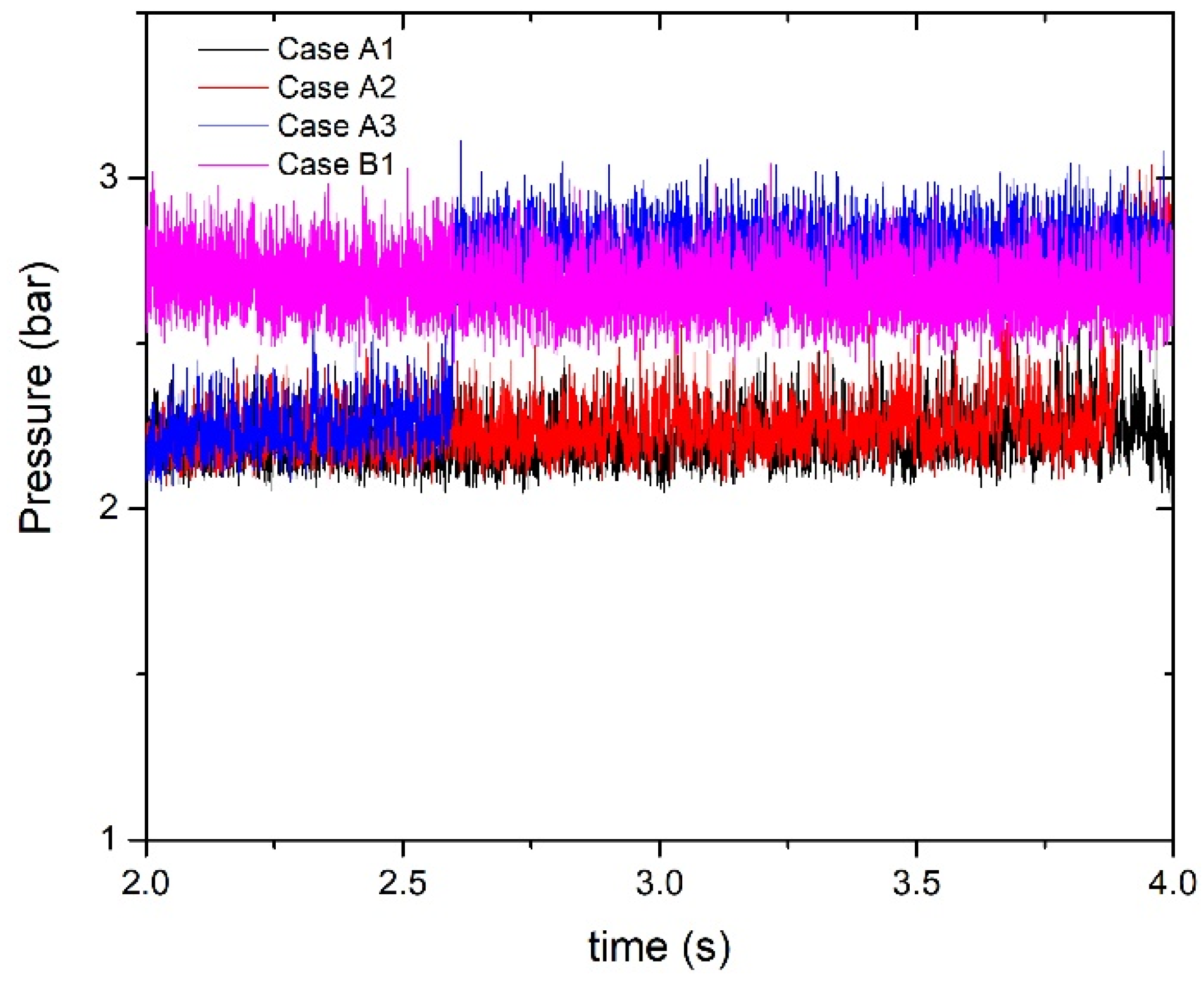 Aerospace 09 00073 g018