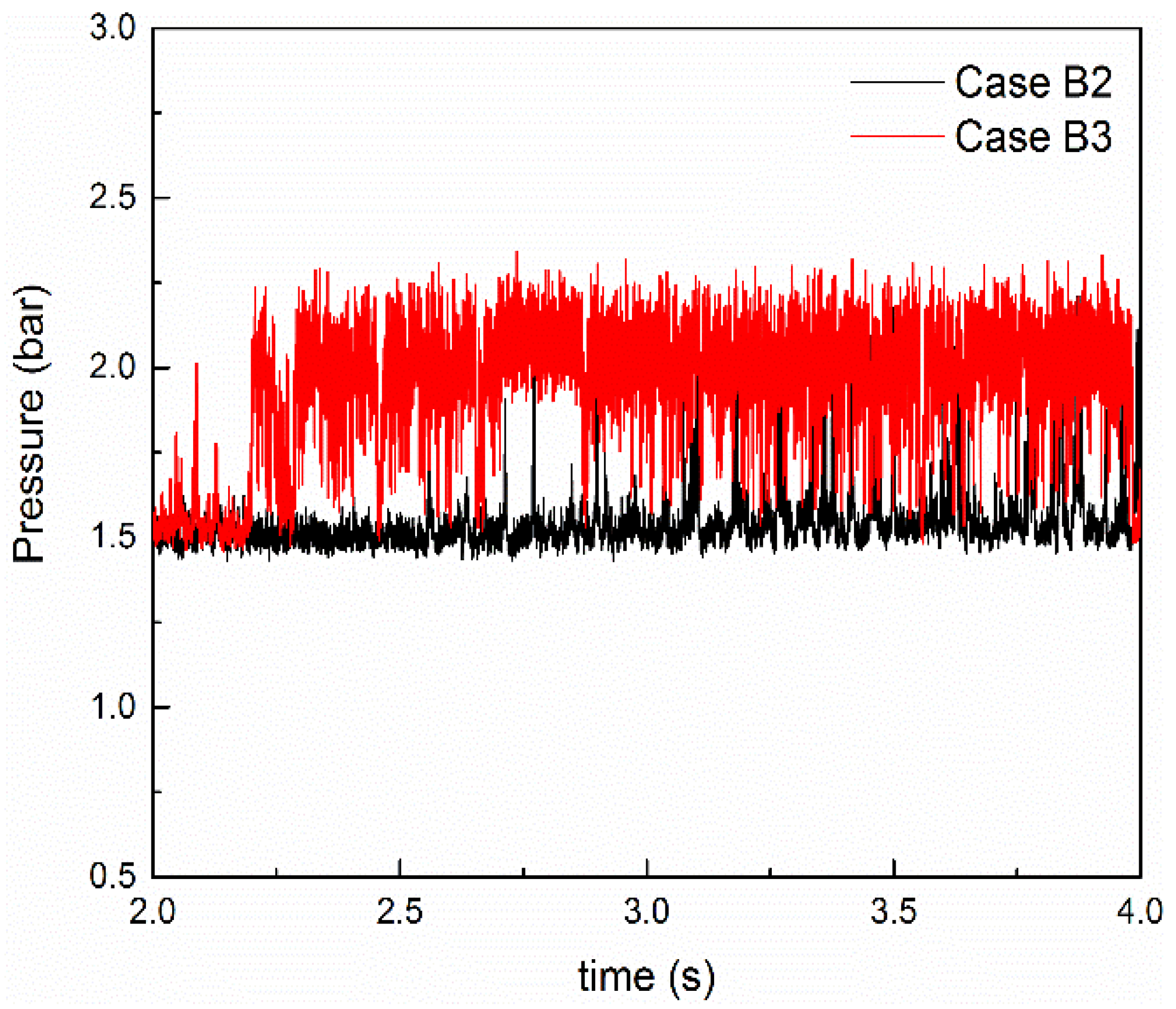 Aerospace 09 00073 g019