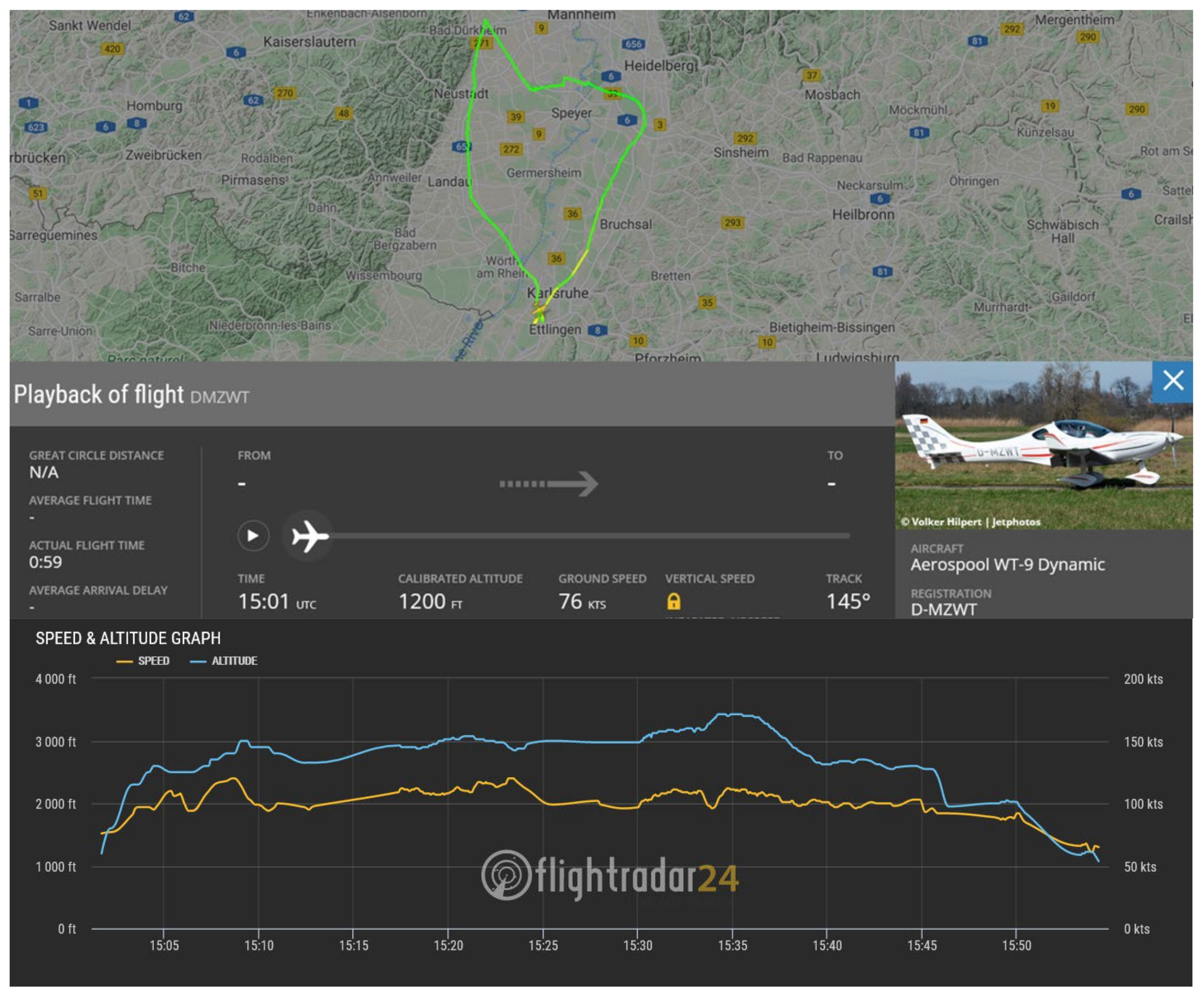 Aerospace 09 00074 g003