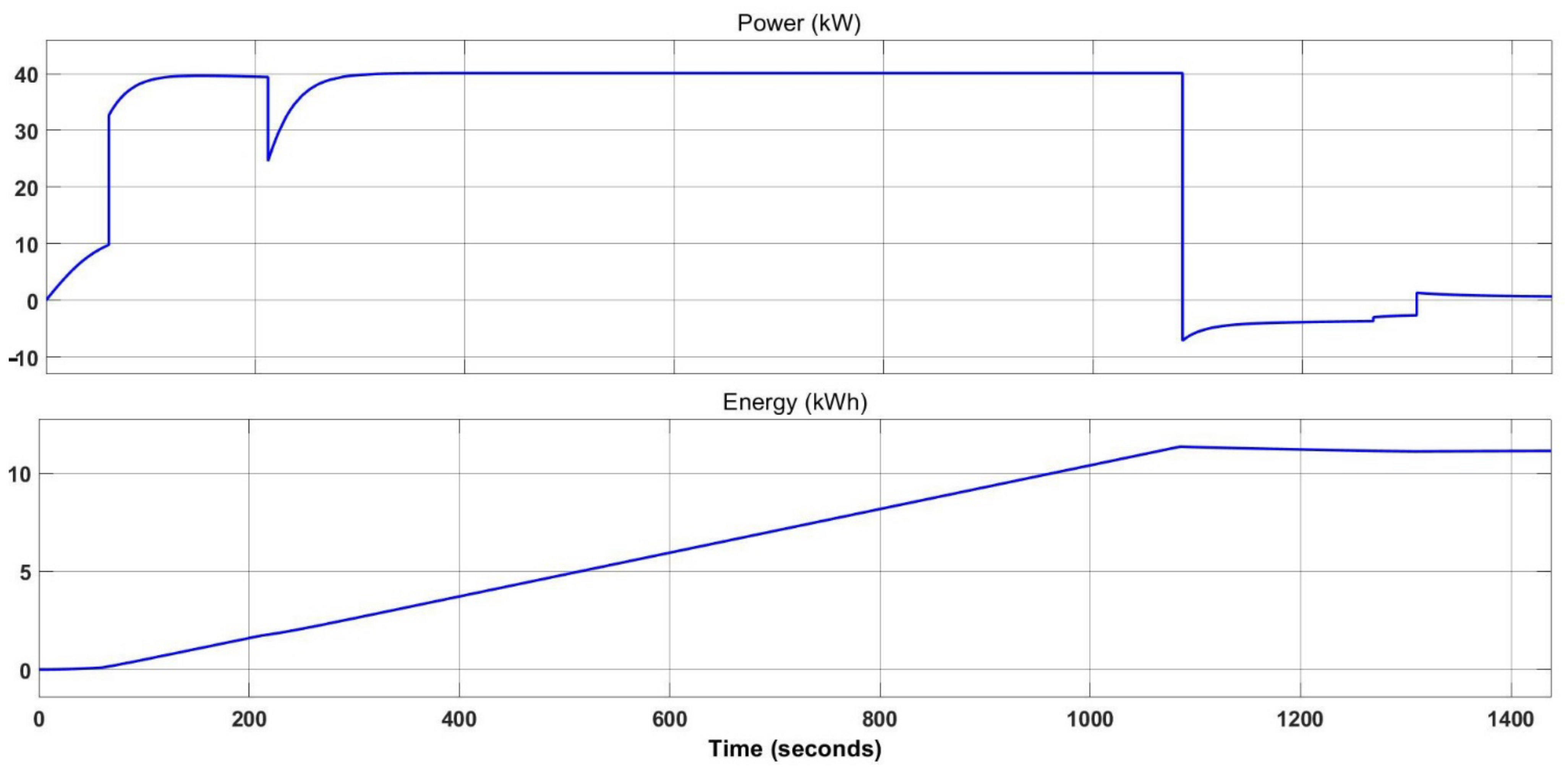 Aerospace 09 00074 g006