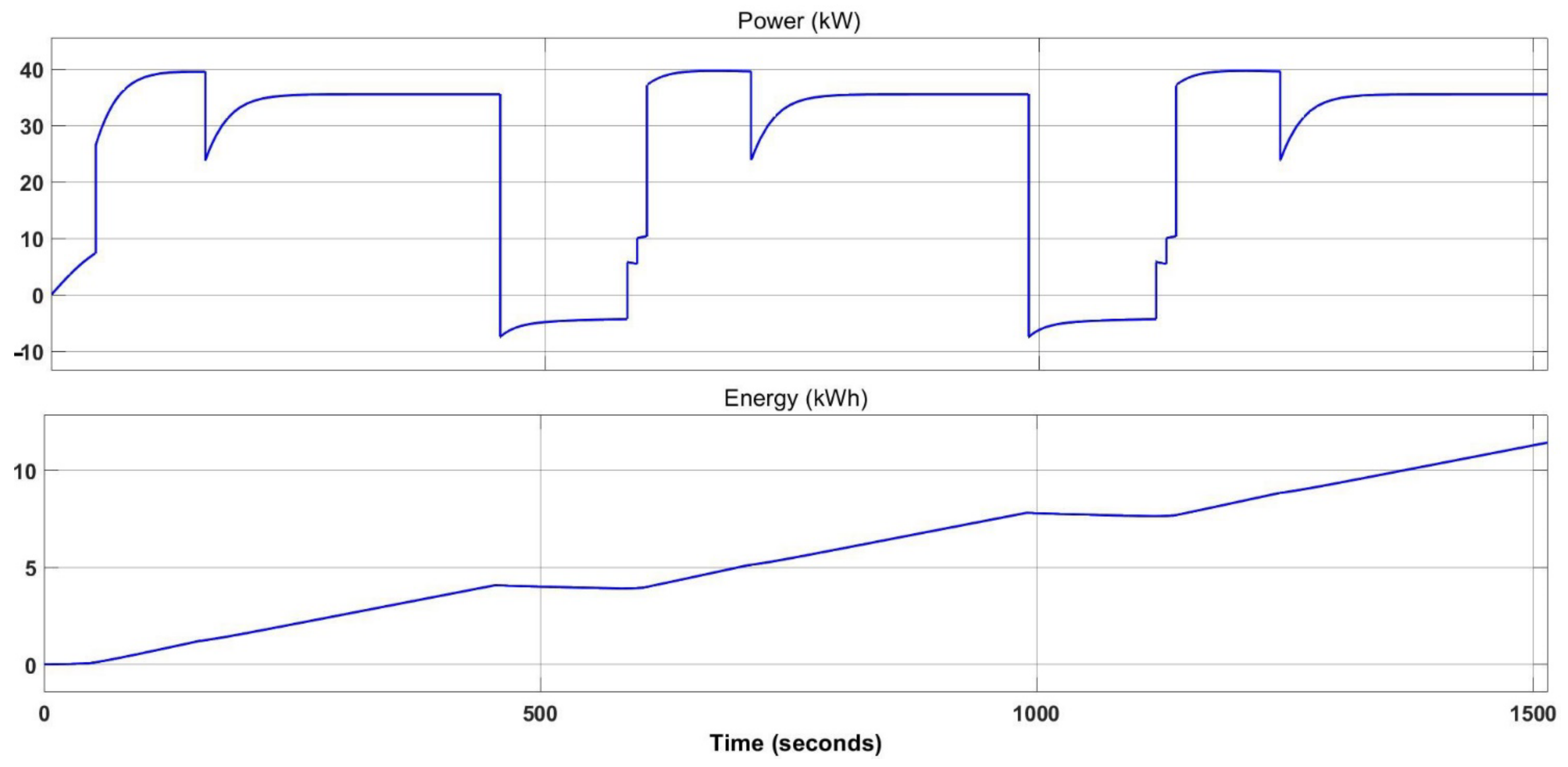 Aerospace 09 00074 g008