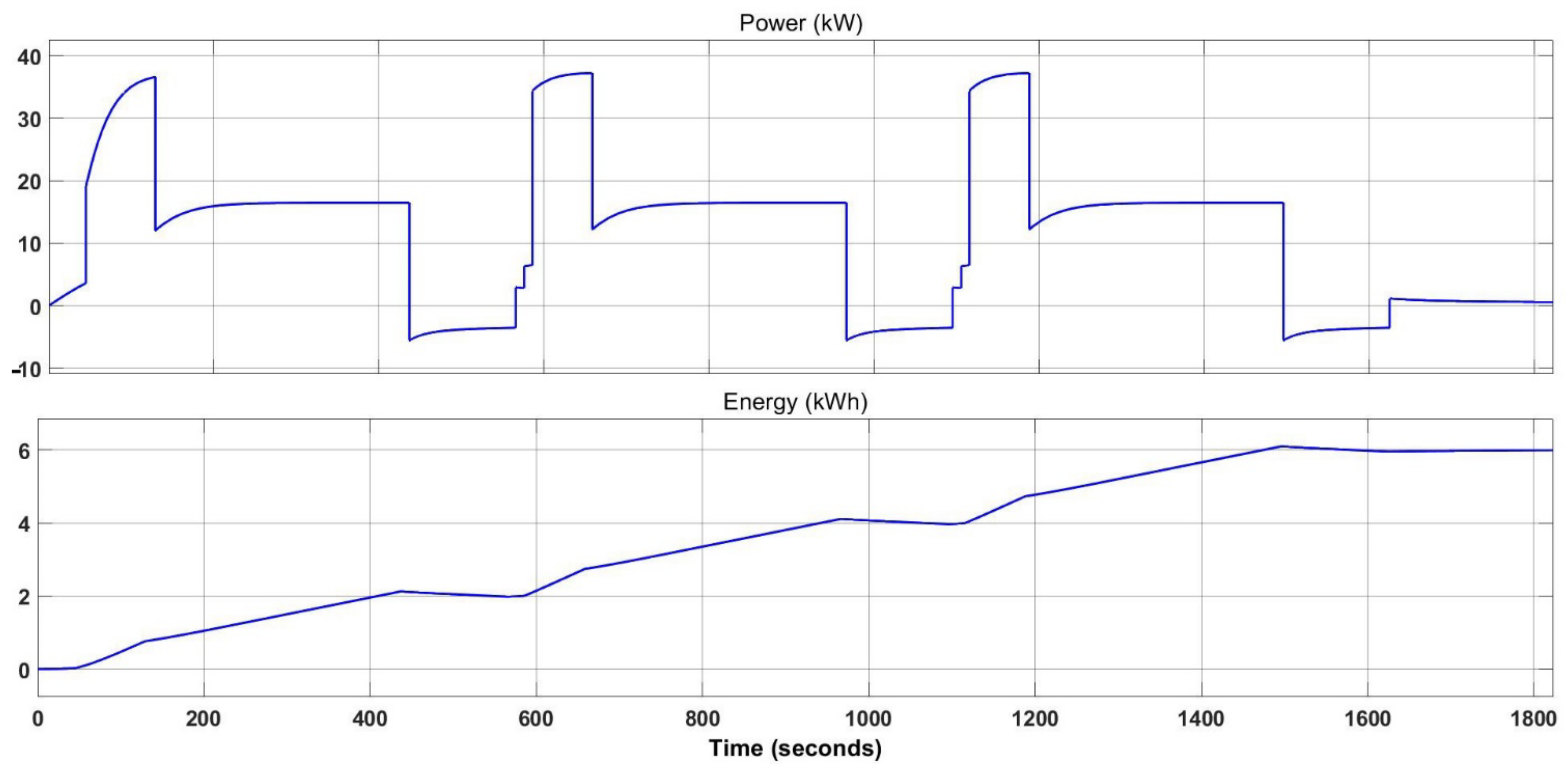 Aerospace 09 00074 g009