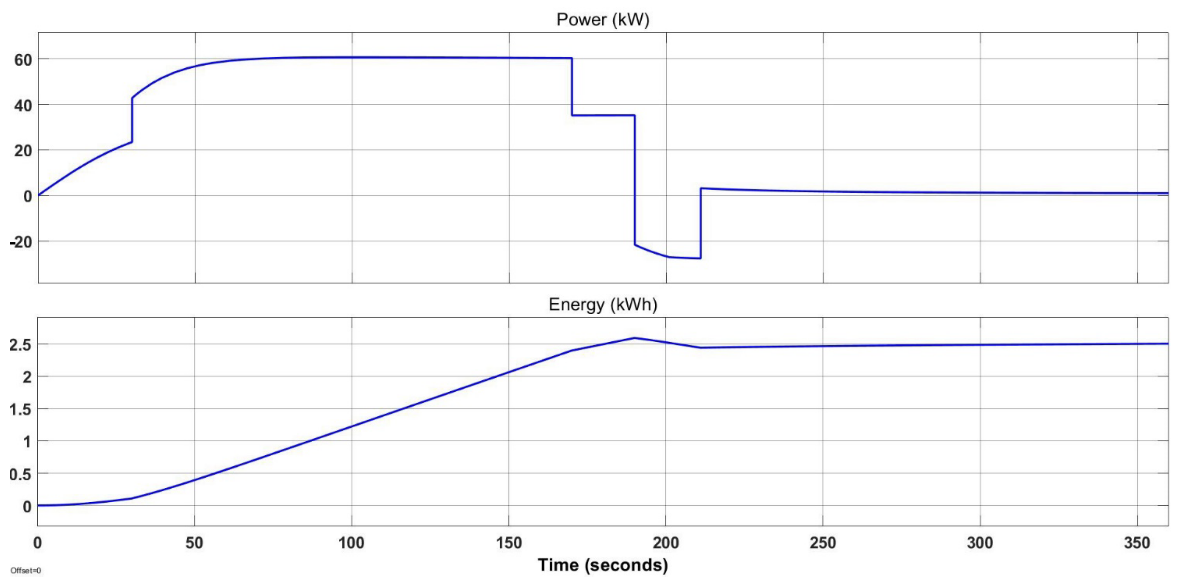Aerospace 09 00074 g010