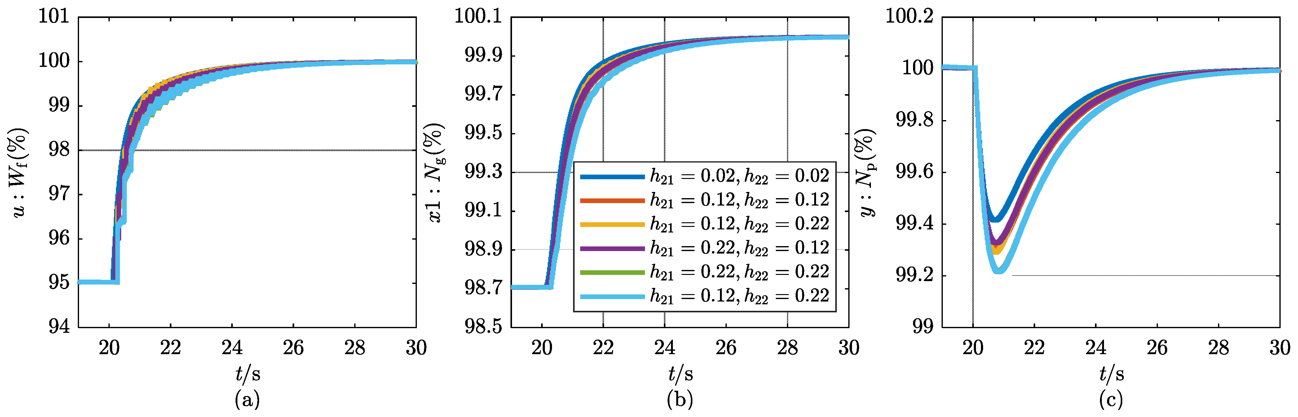 Aerospace 09 00088 g003