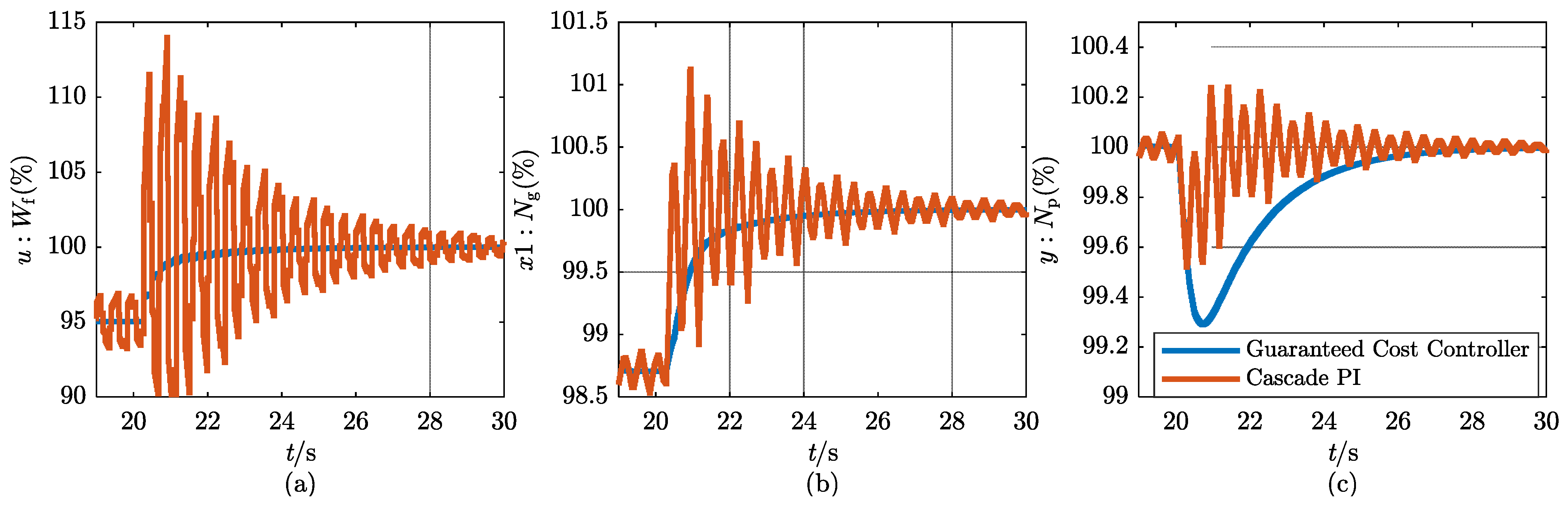 Aerospace 09 00088 g004