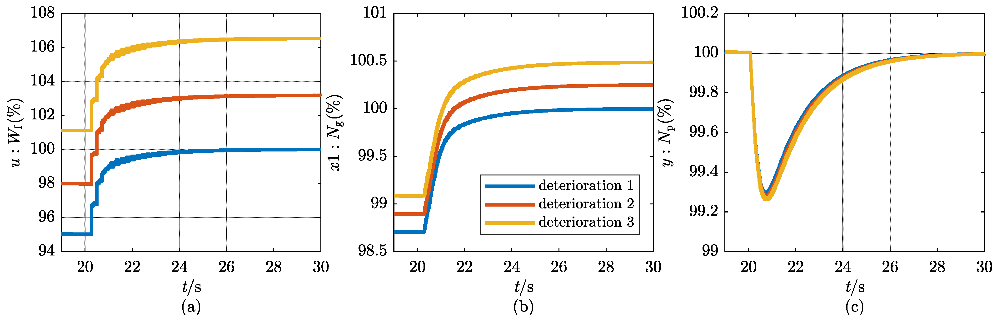 Aerospace 09 00088 g005