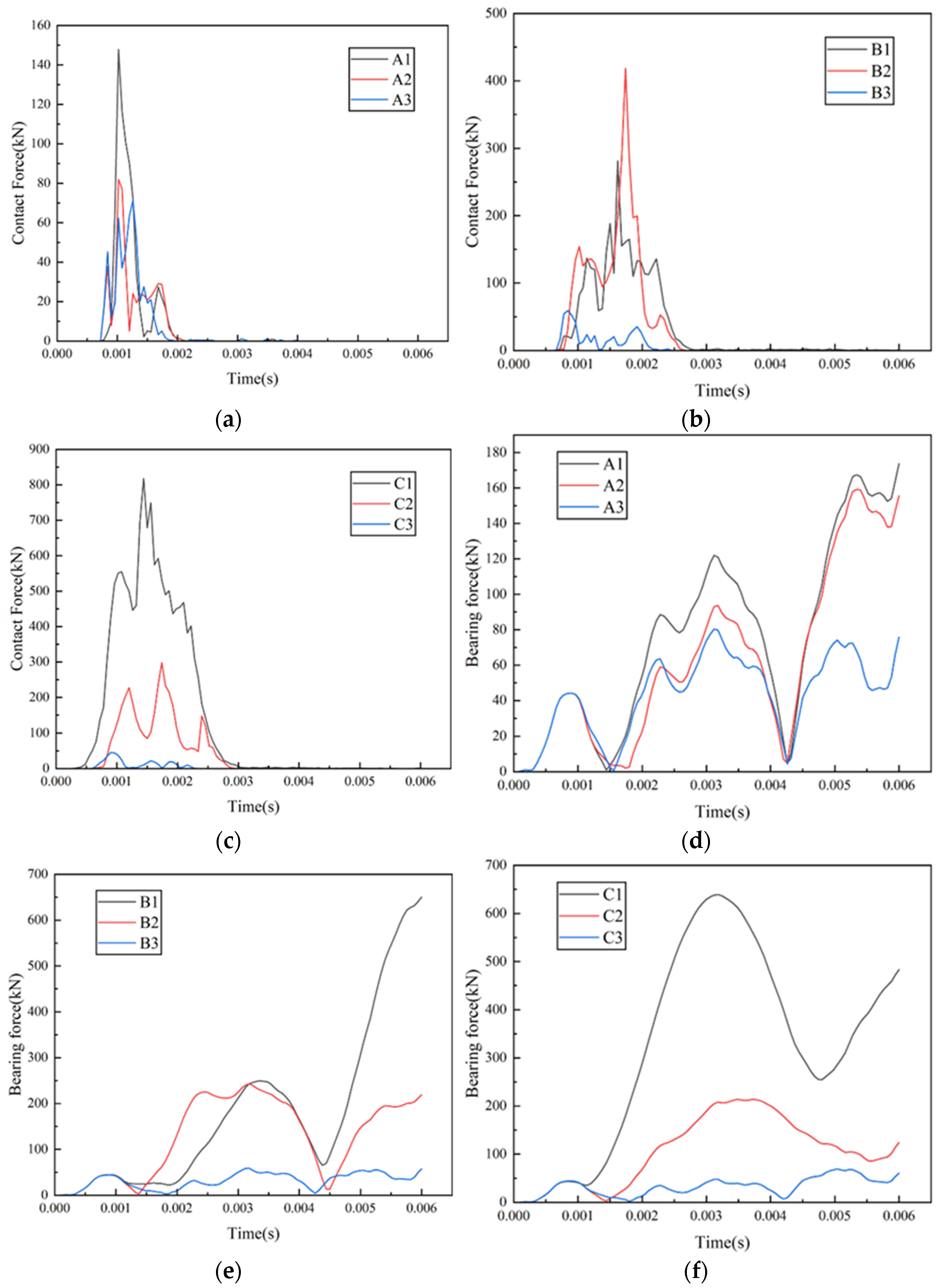 Aerospace 09 00090 g008
