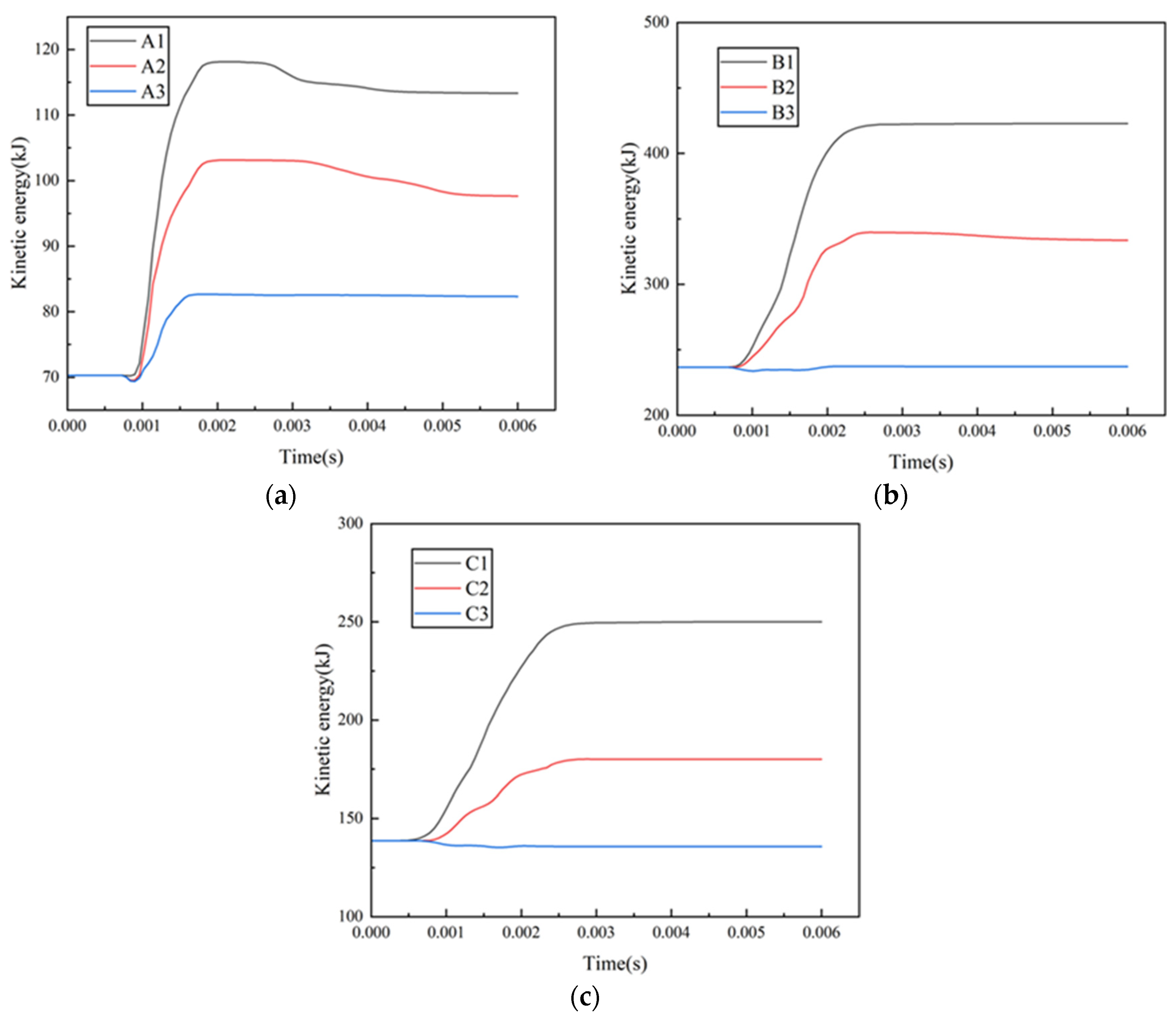 Aerospace 09 00090 g009