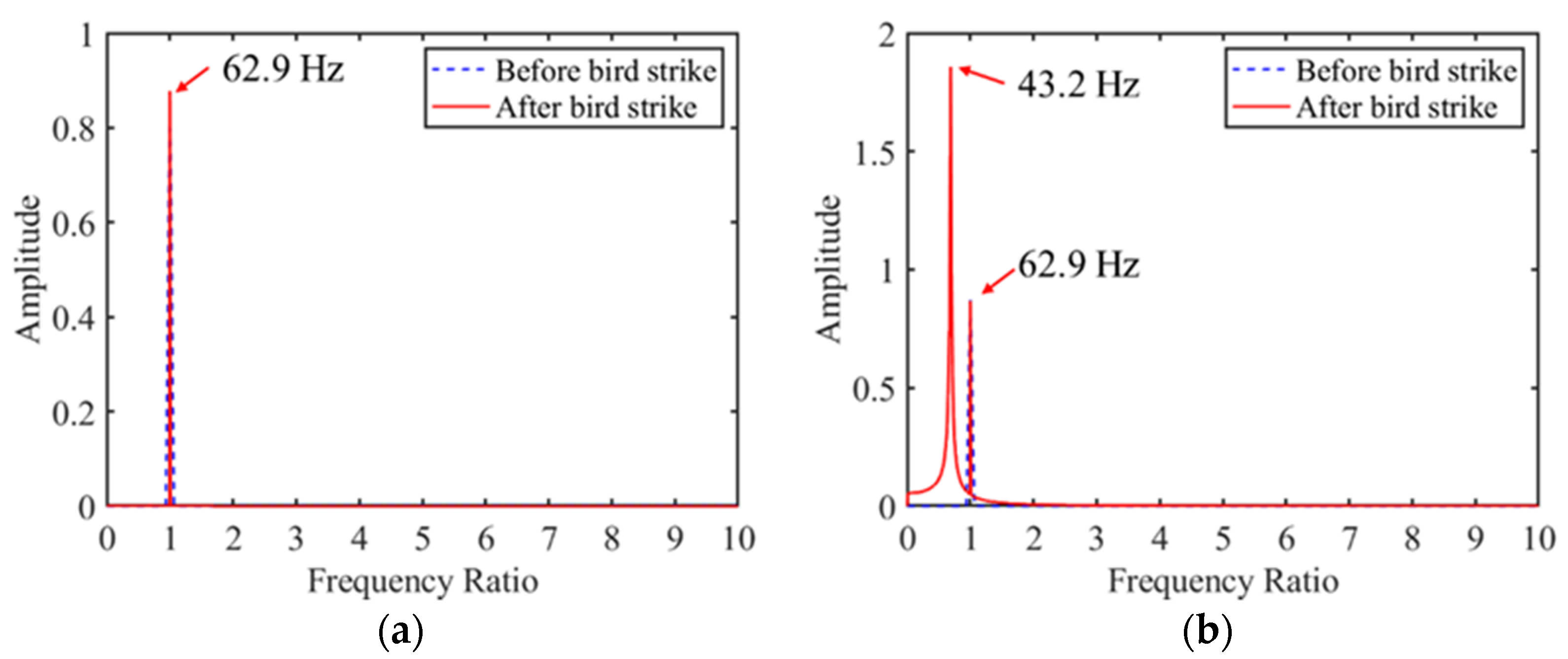 Aerospace 09 00090 g011a