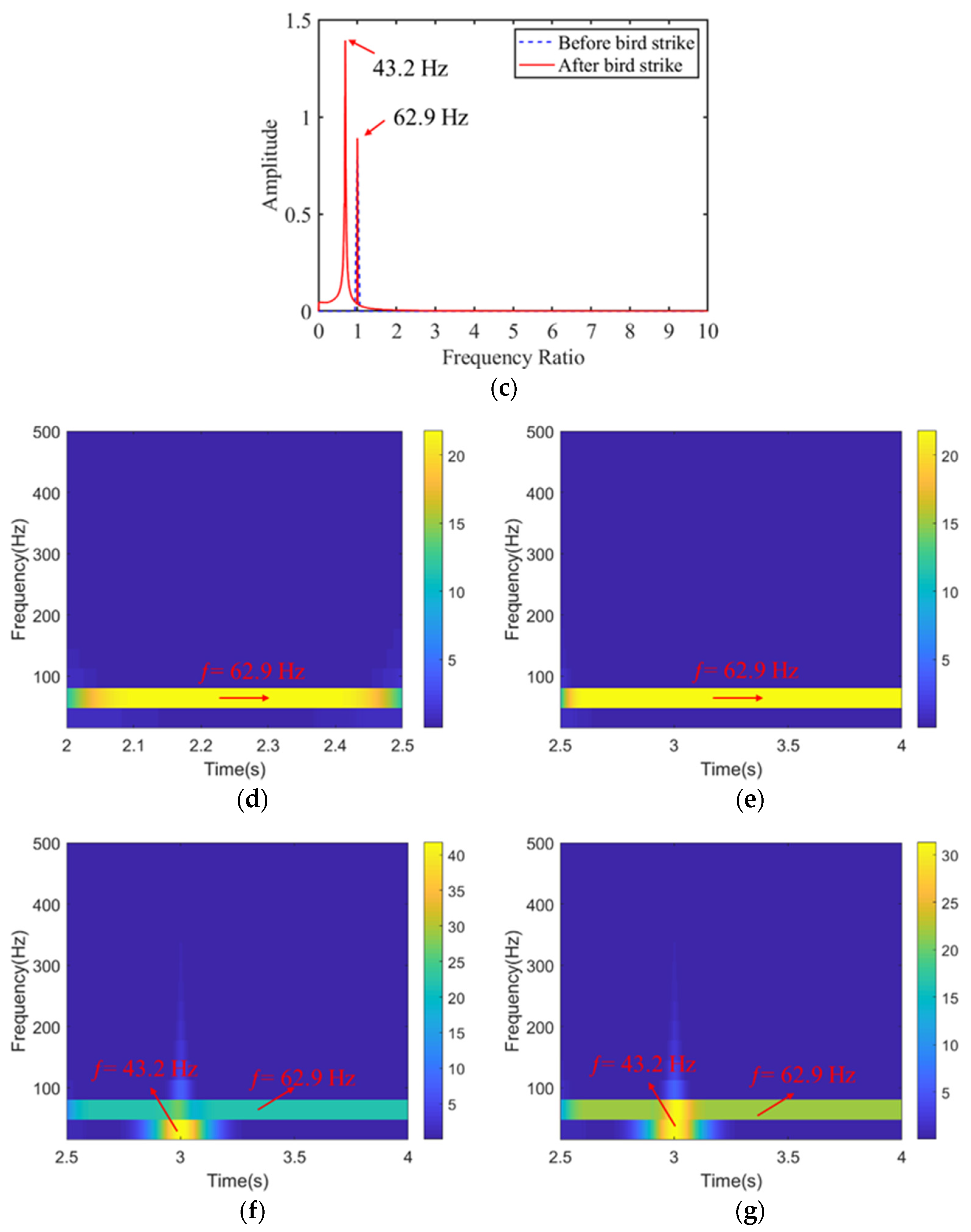 Aerospace 09 00090 g011b