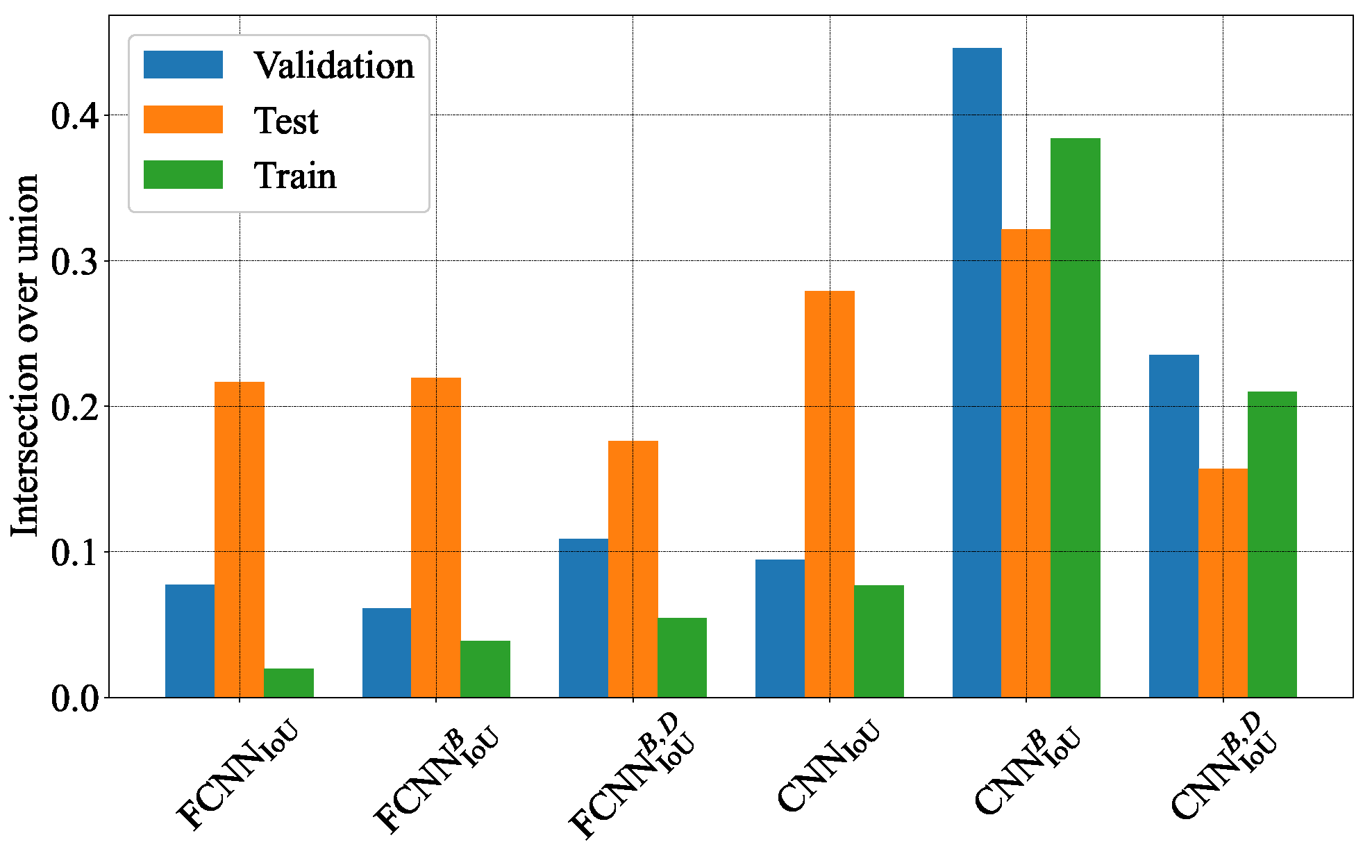 Aerospace 09 00096 g007