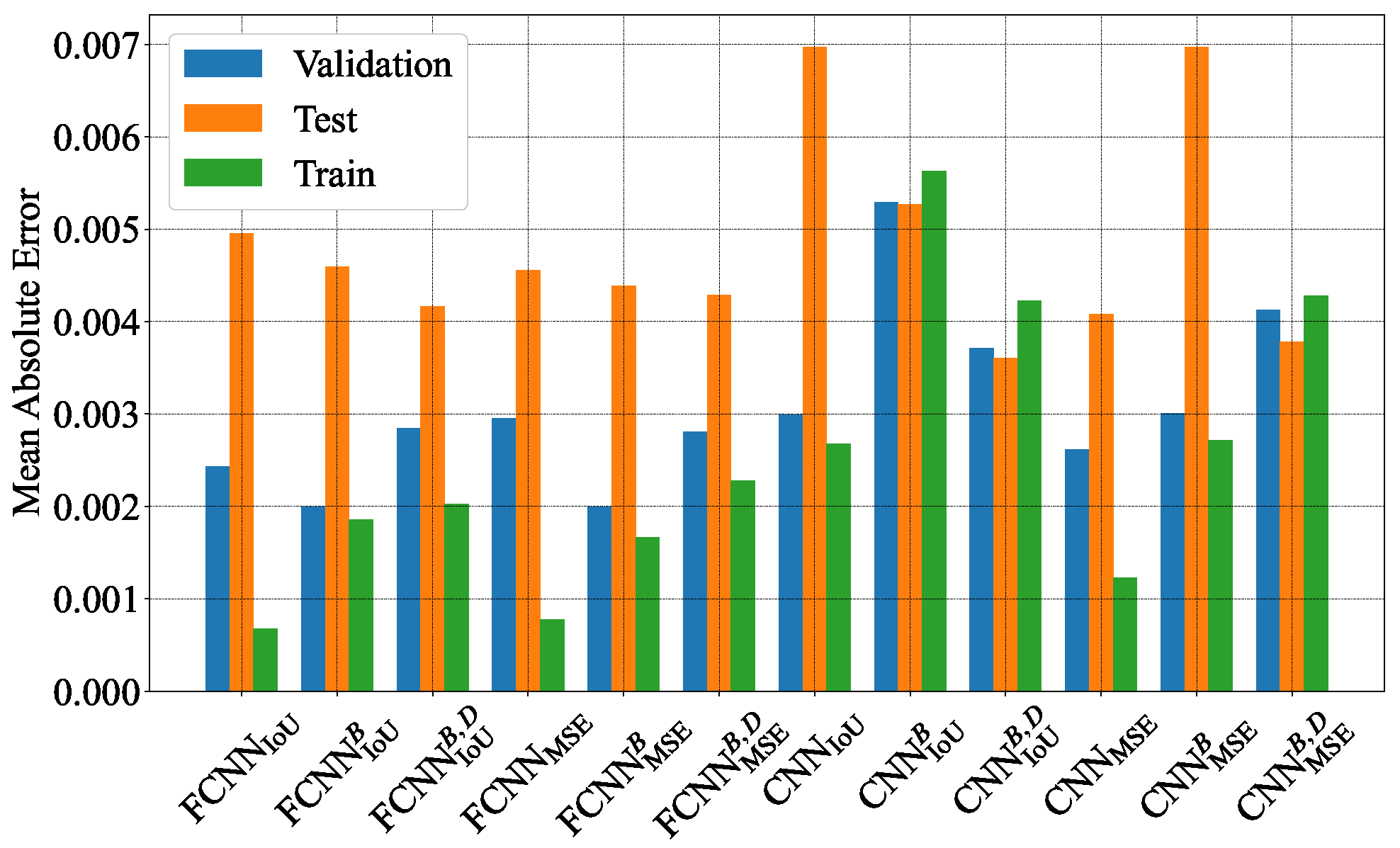 Aerospace 09 00096 g009