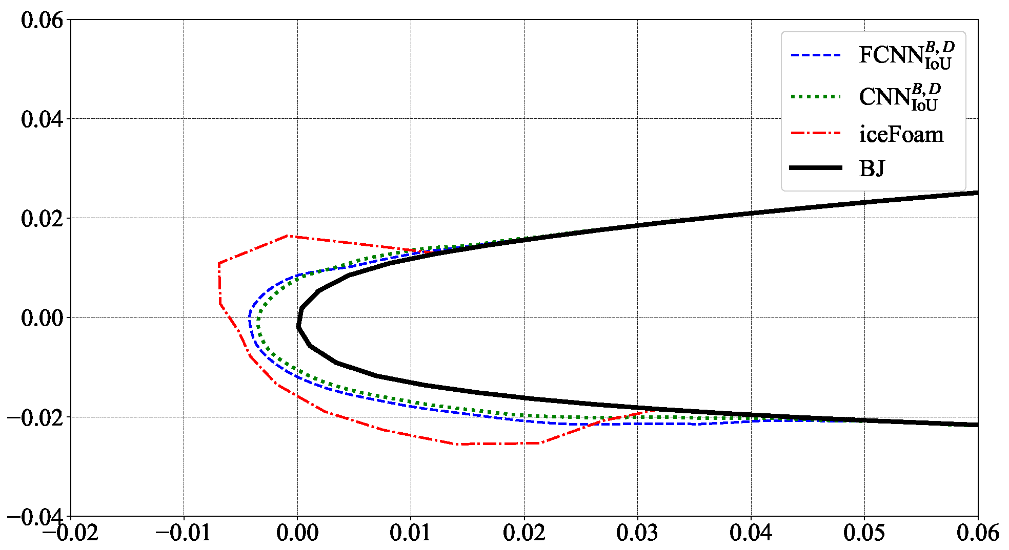 Aerospace 09 00096 g012