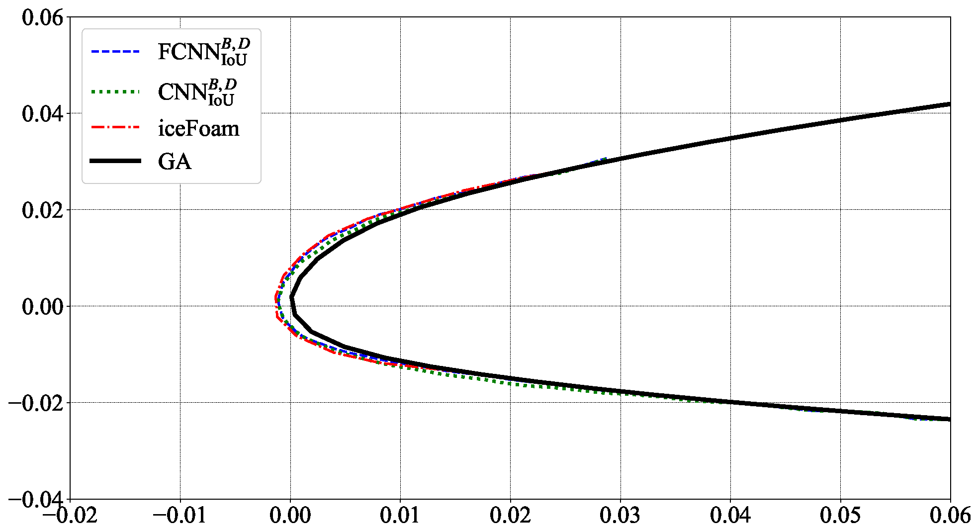Aerospace 09 00096 g013