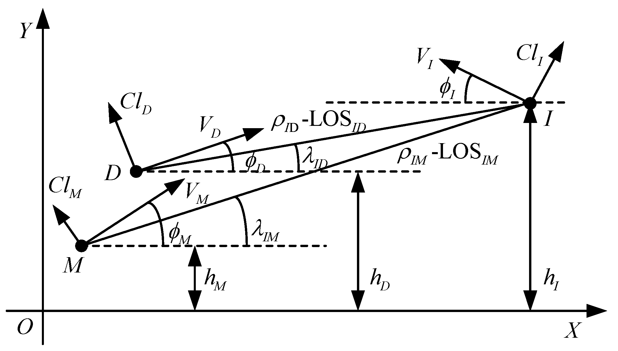 Aerospace 09 00097 g001