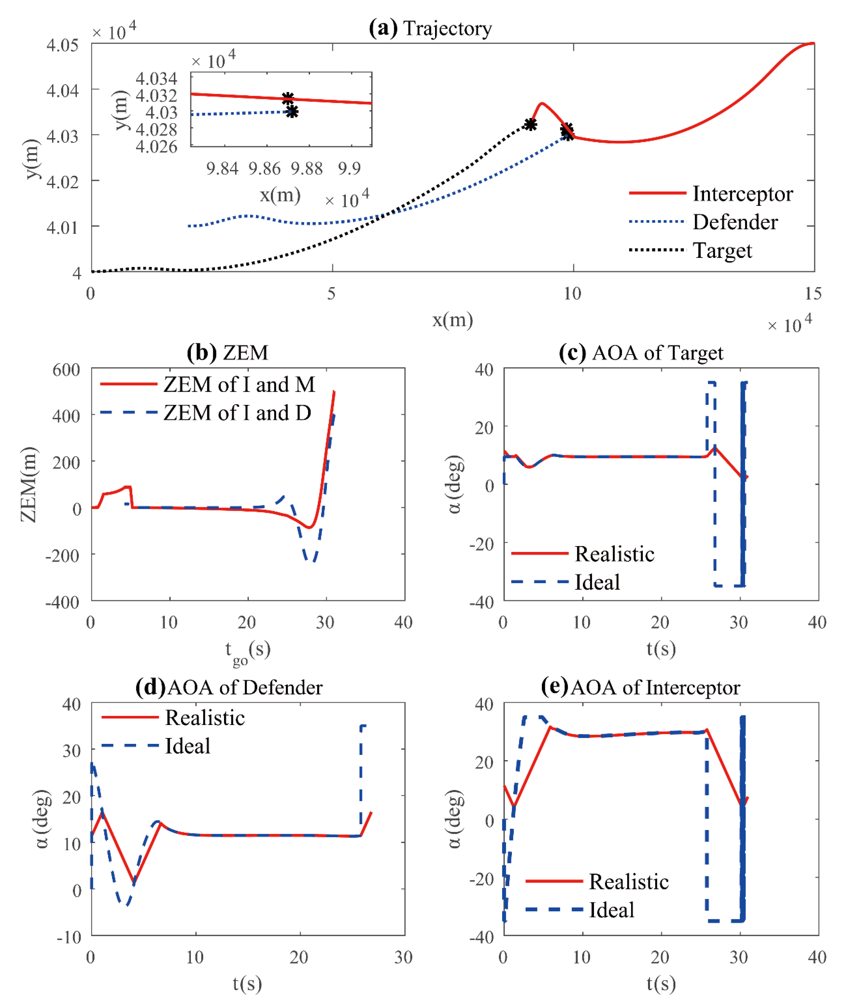 Aerospace 09 00097 g002