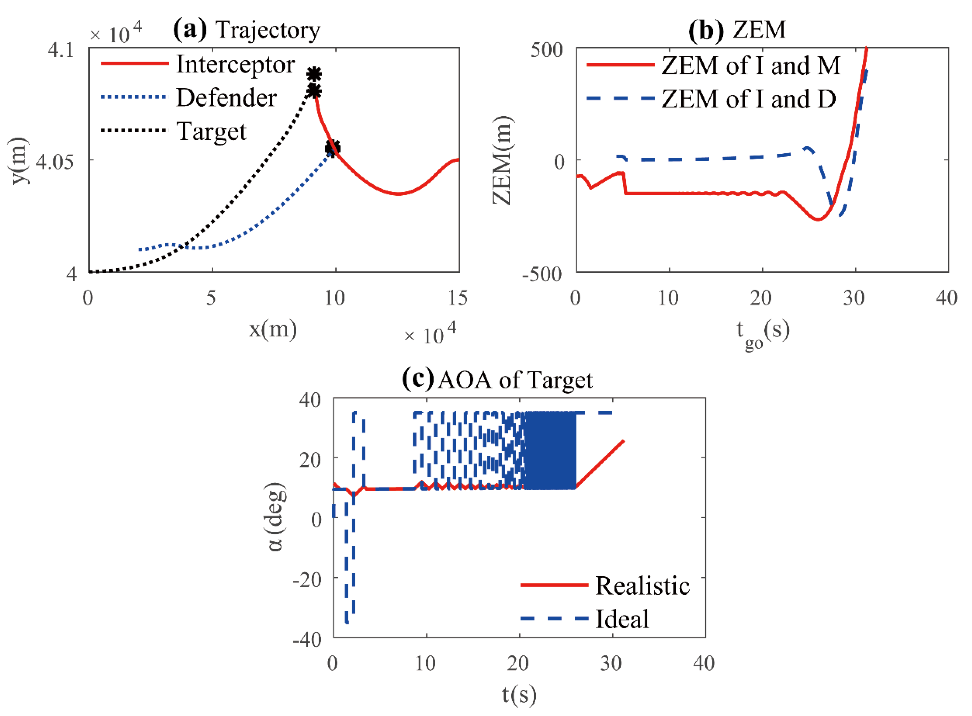Aerospace 09 00097 g003