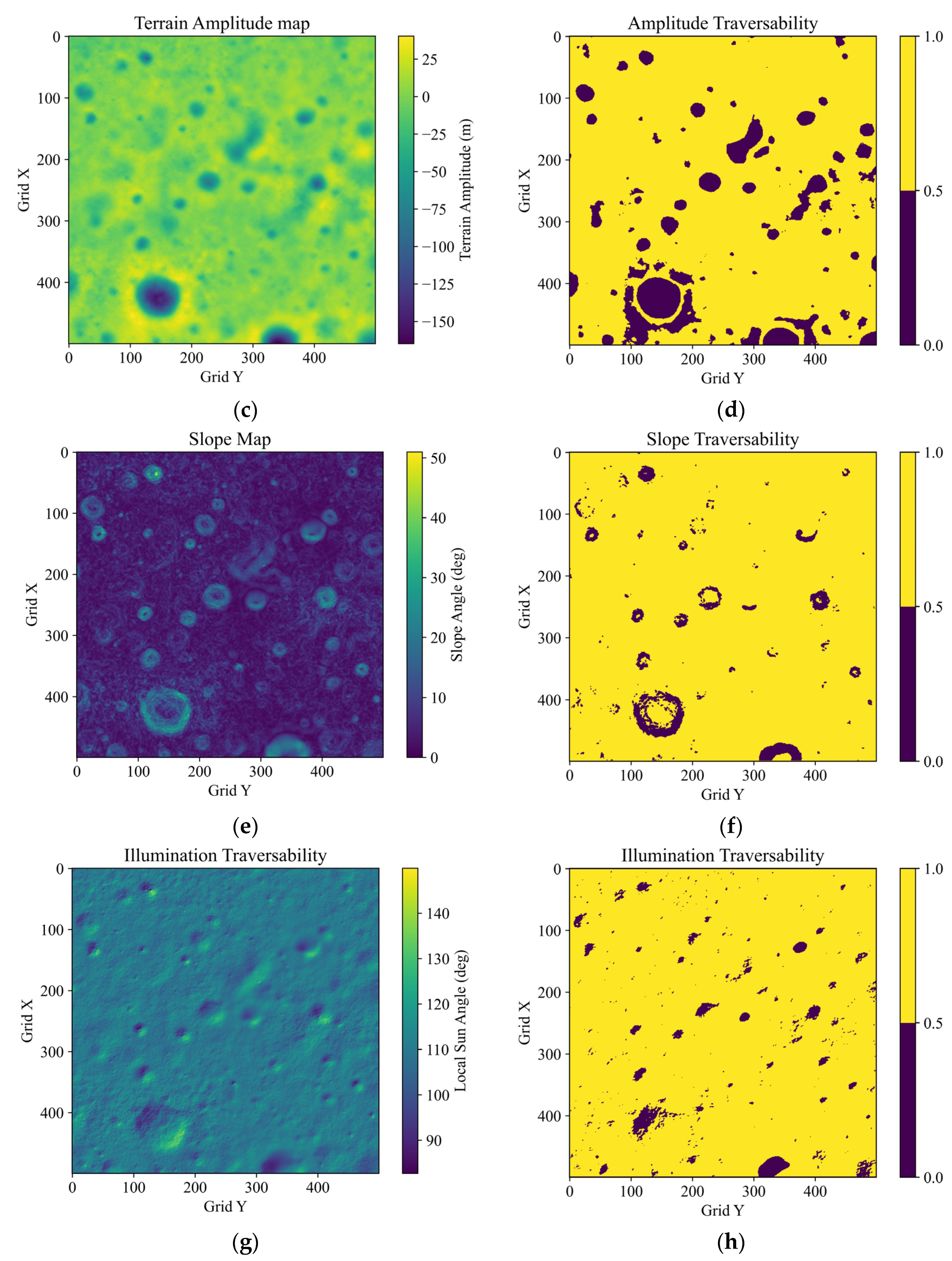 Aerospace 09 00101 g001b