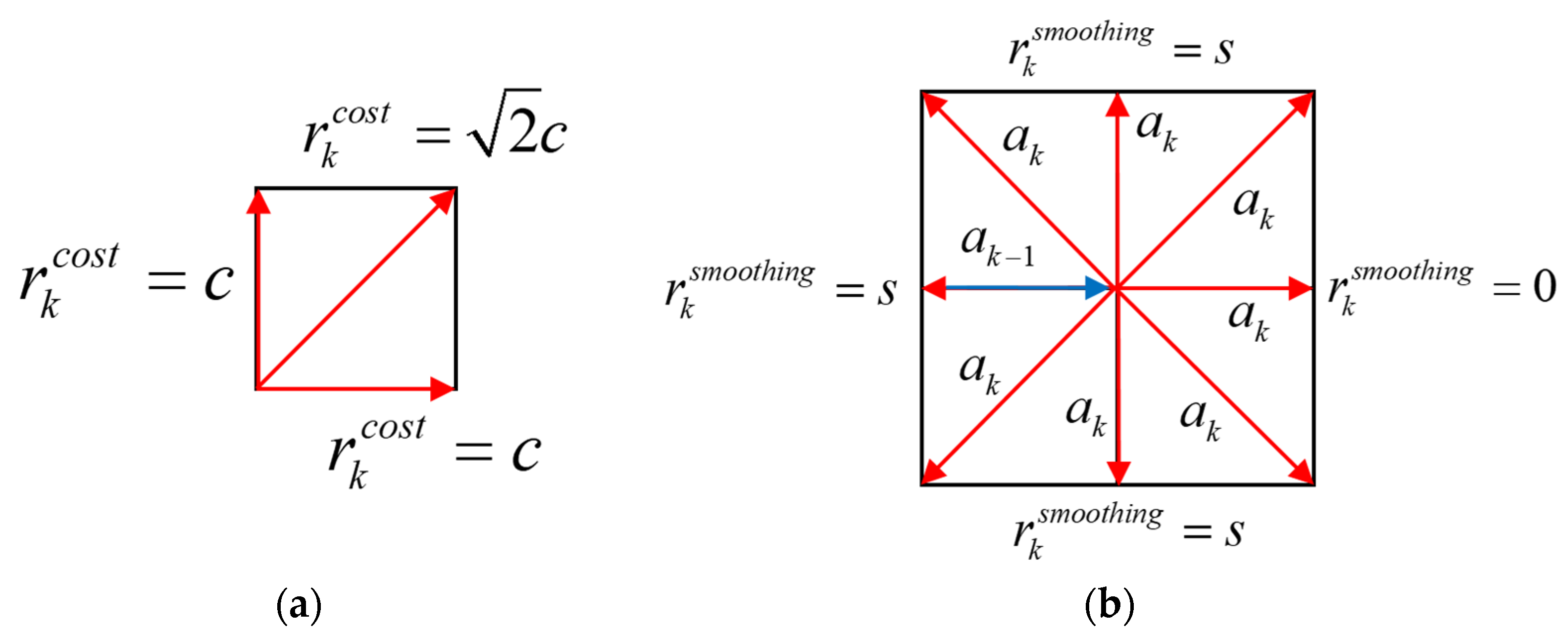 Aerospace 09 00101 g004
