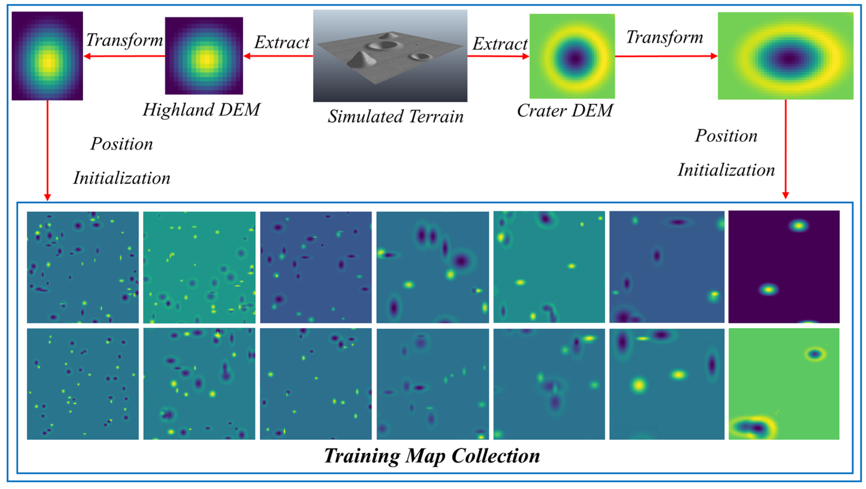 Aerospace 09 00101 g005