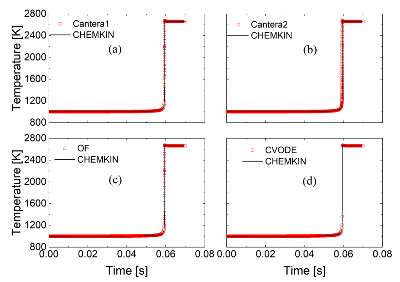 Aerospace 09 00102 g002