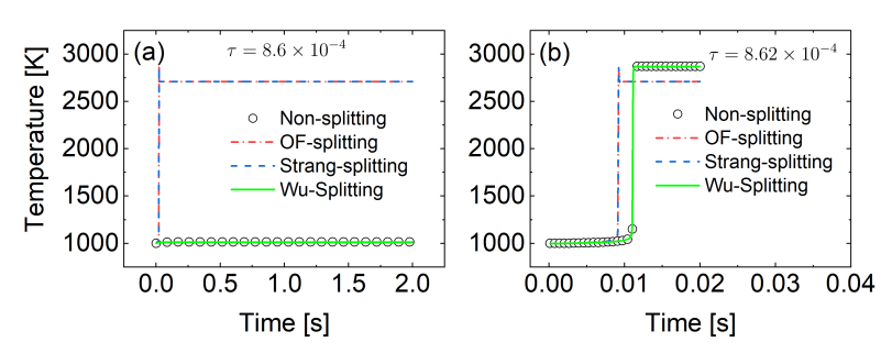 Aerospace 09 00102 g003